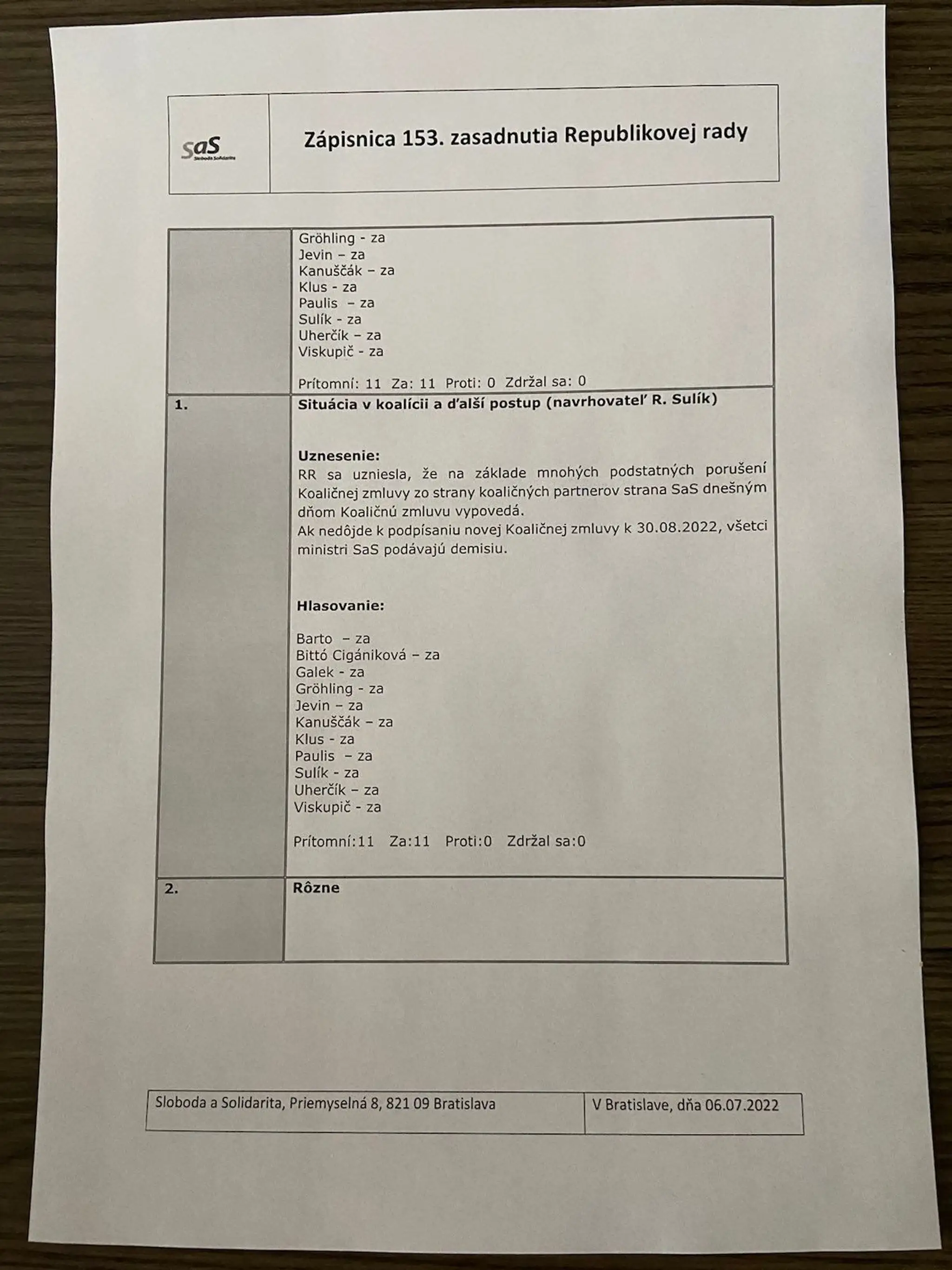 Zápisnica 153. zasadnutia Republikovej rady SaS