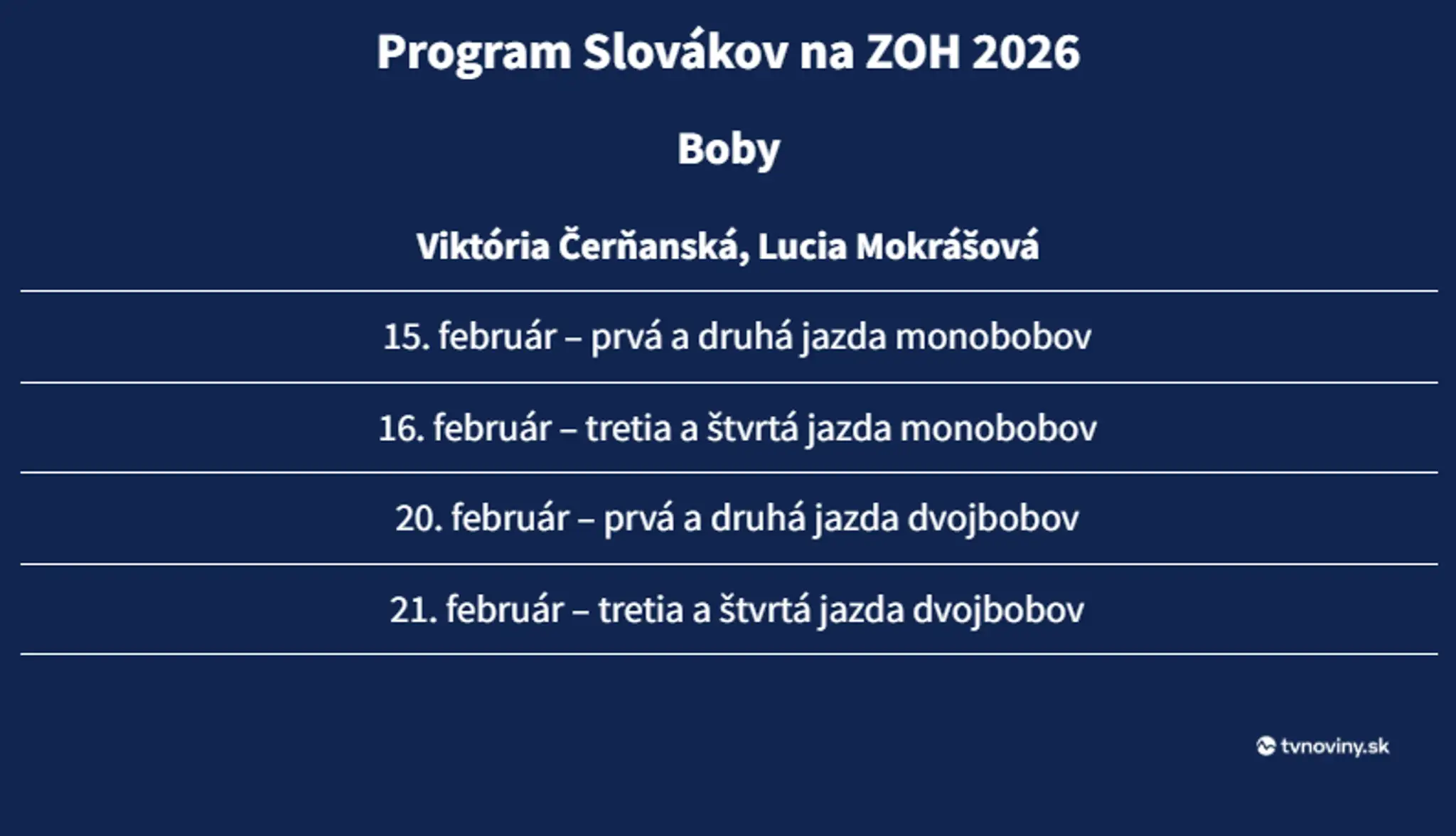 Boby