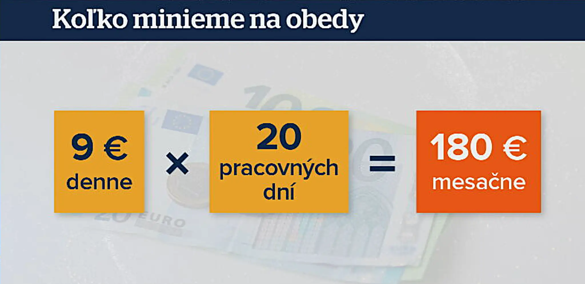 Mesačná cena za obedy.