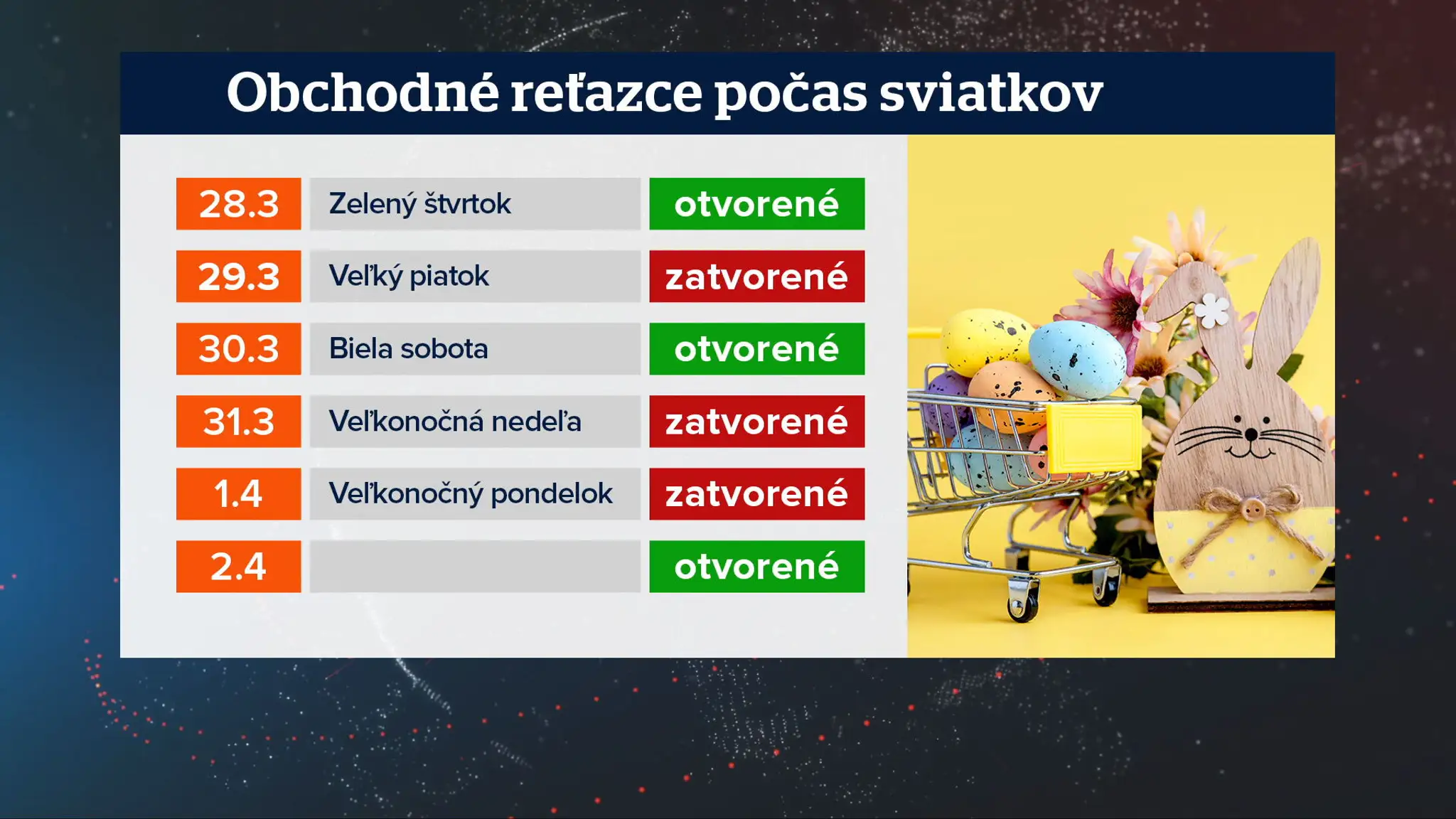 Sviatky