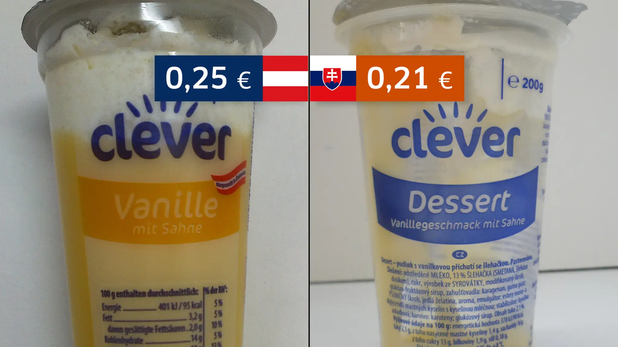Porovnanie cien