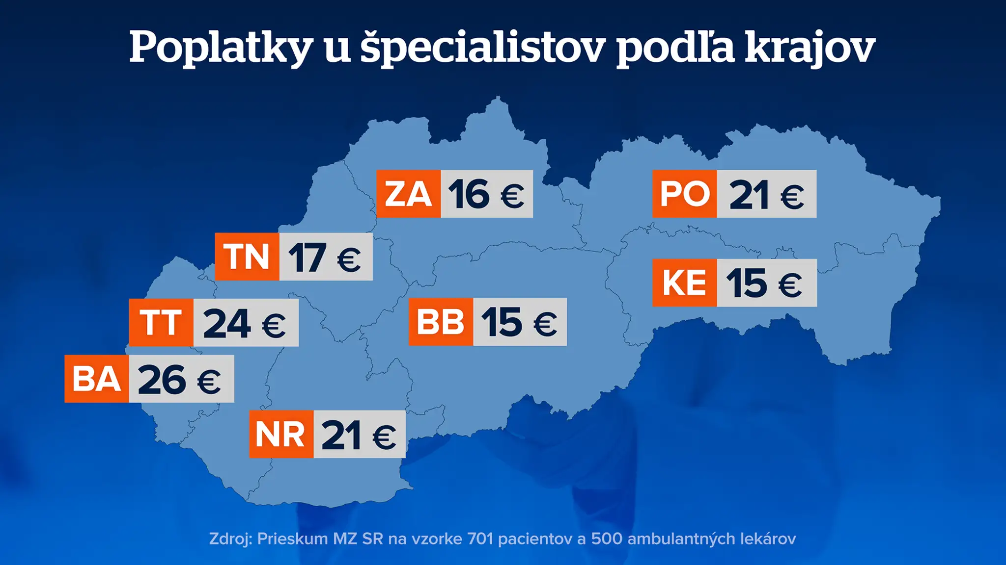 Grafika.