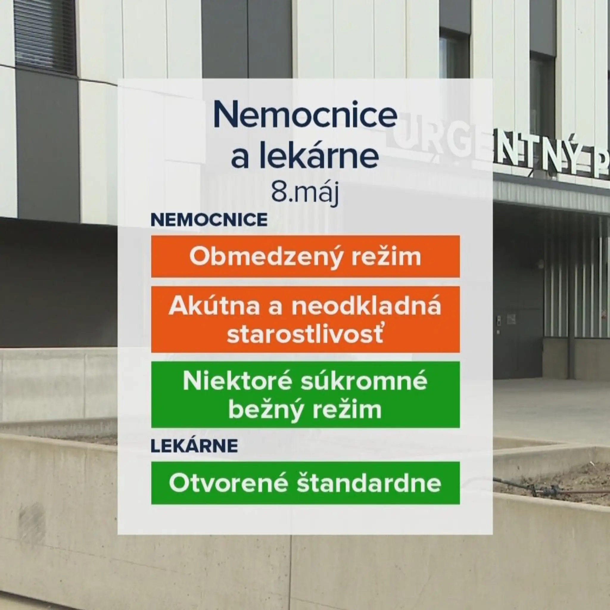 Nemocnice a lekárne - 8. máj
