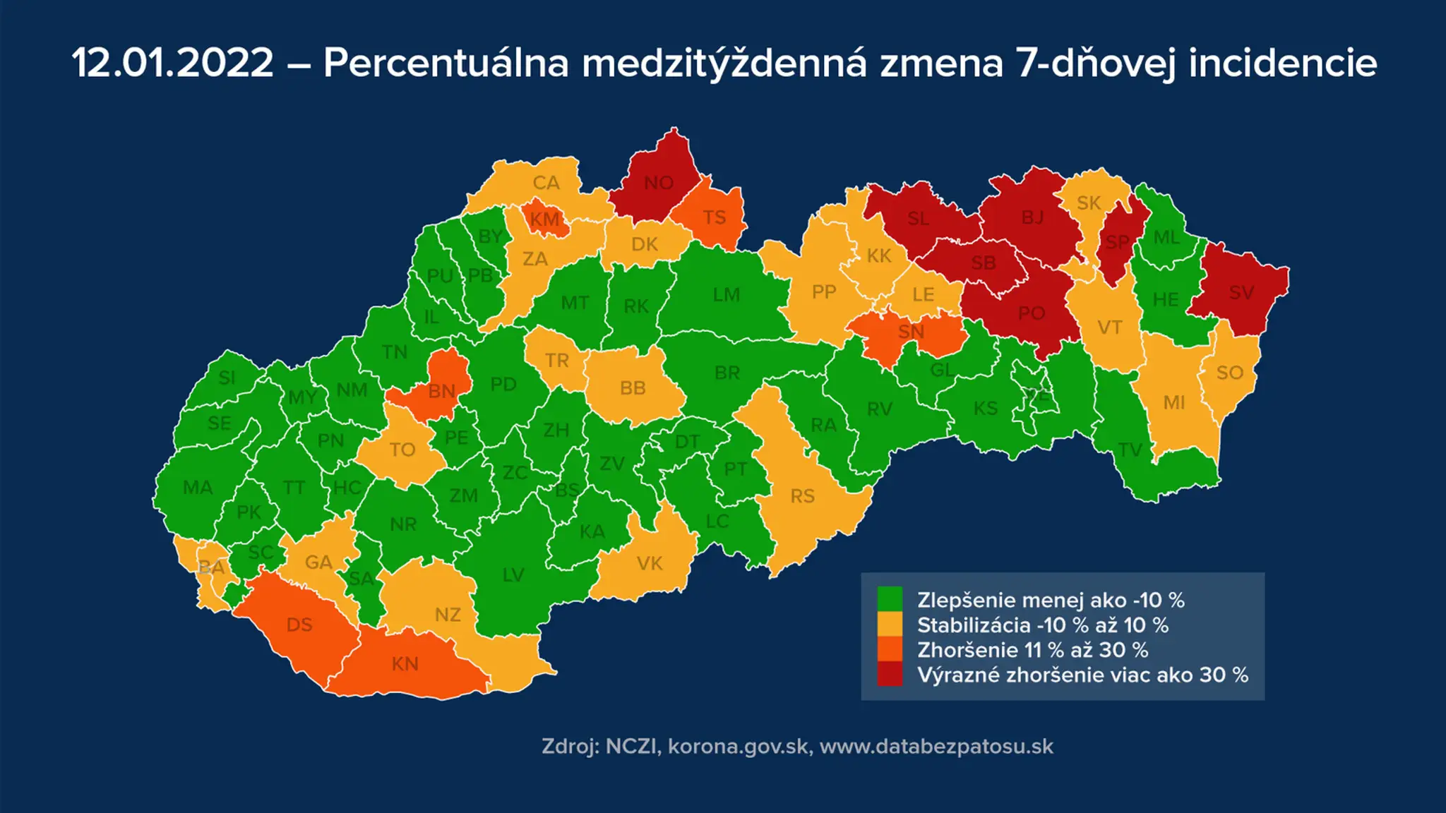 Situácia na Slovensku.