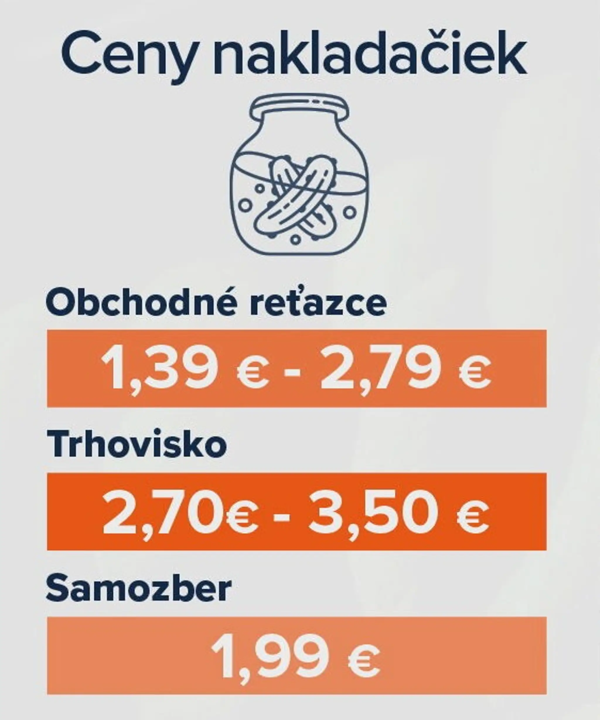 Ceny nakladaných uhoriek