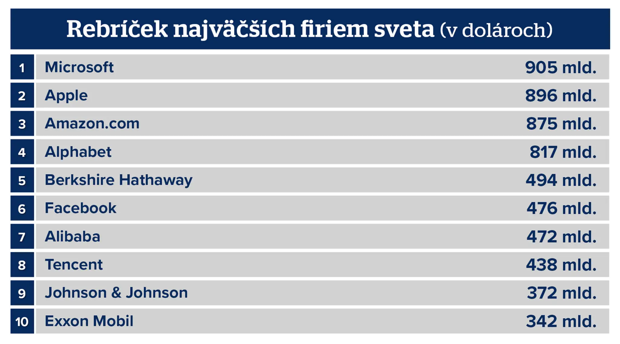 Atila Géňa sa znova uchádza o post starostu