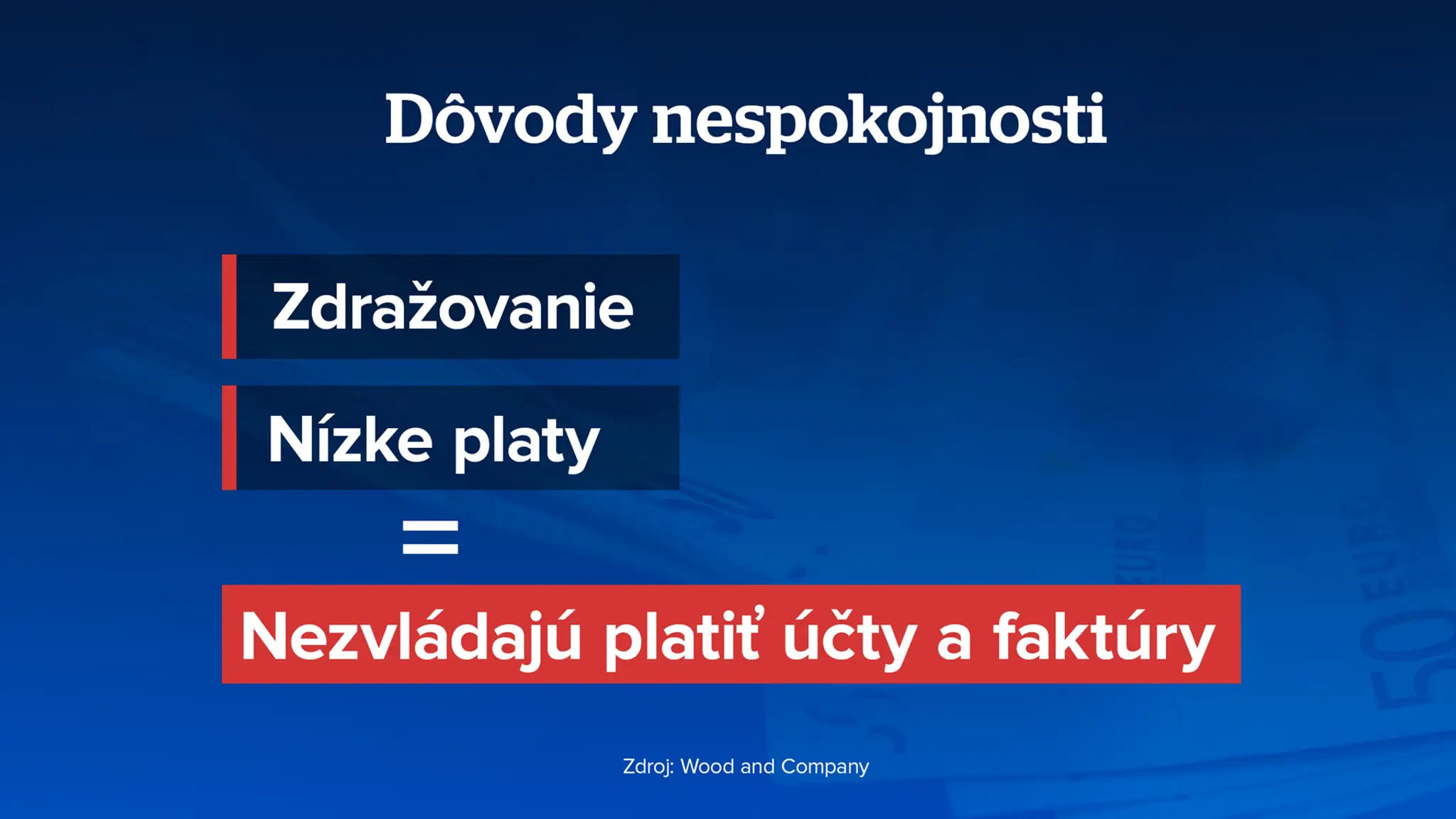 Dôvody nespokojnosti