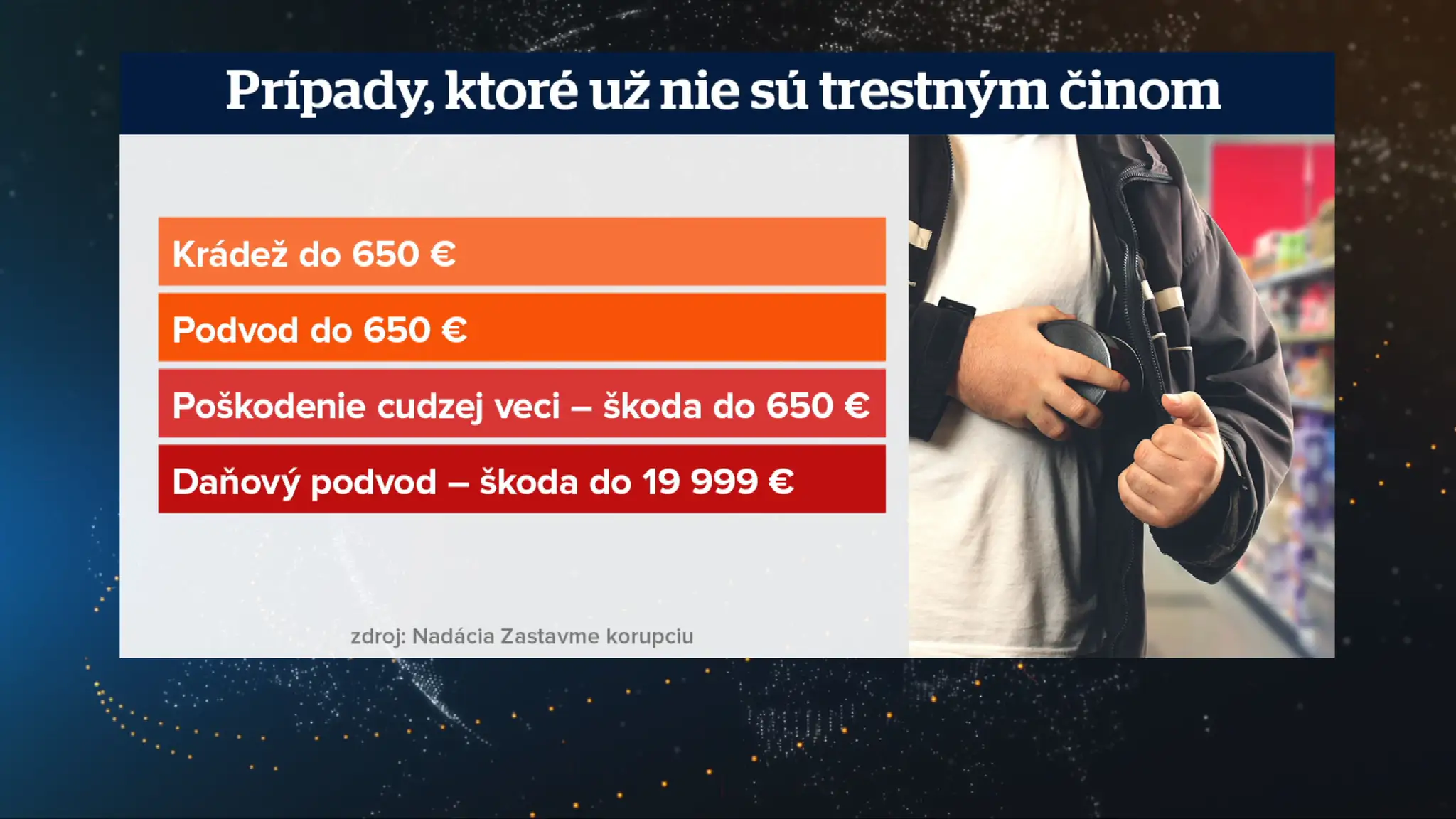Grafika.