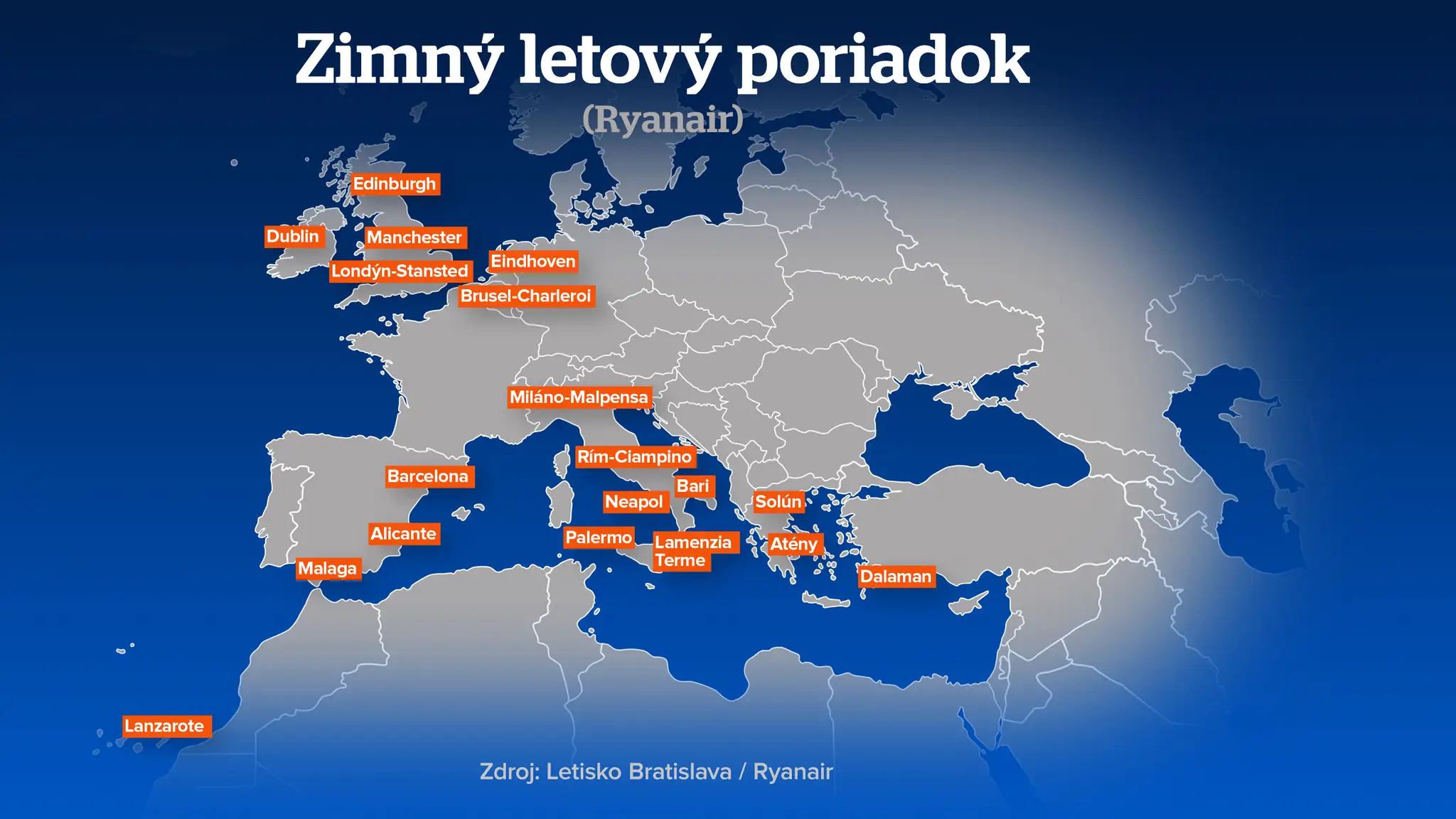 Zimný letový poriadok