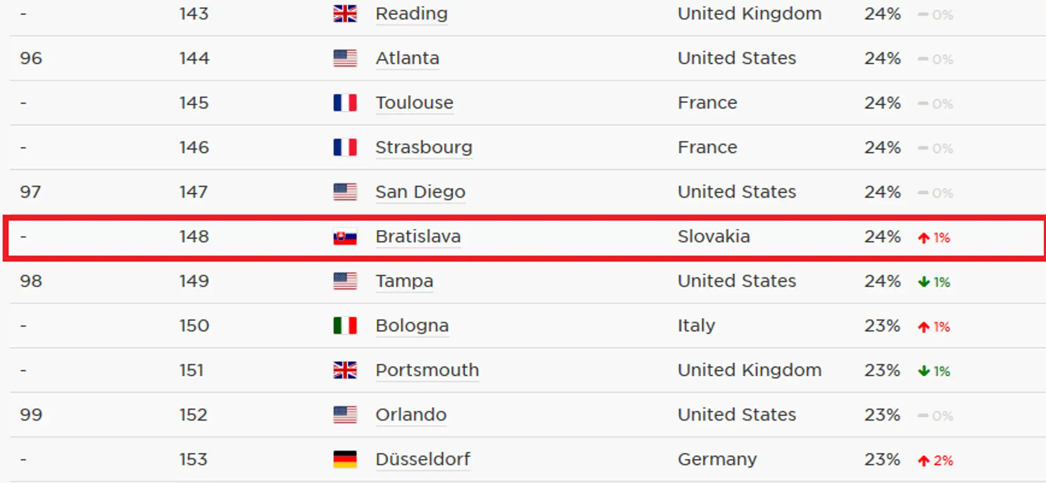 Bez názvu.png
