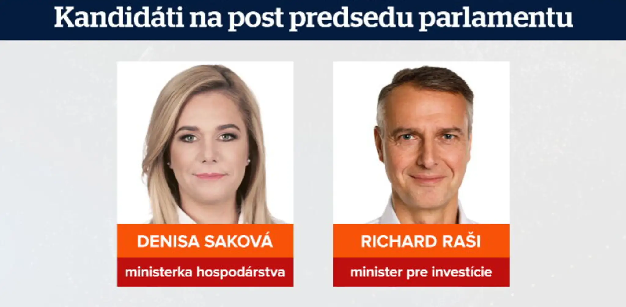 Sakova a Raši