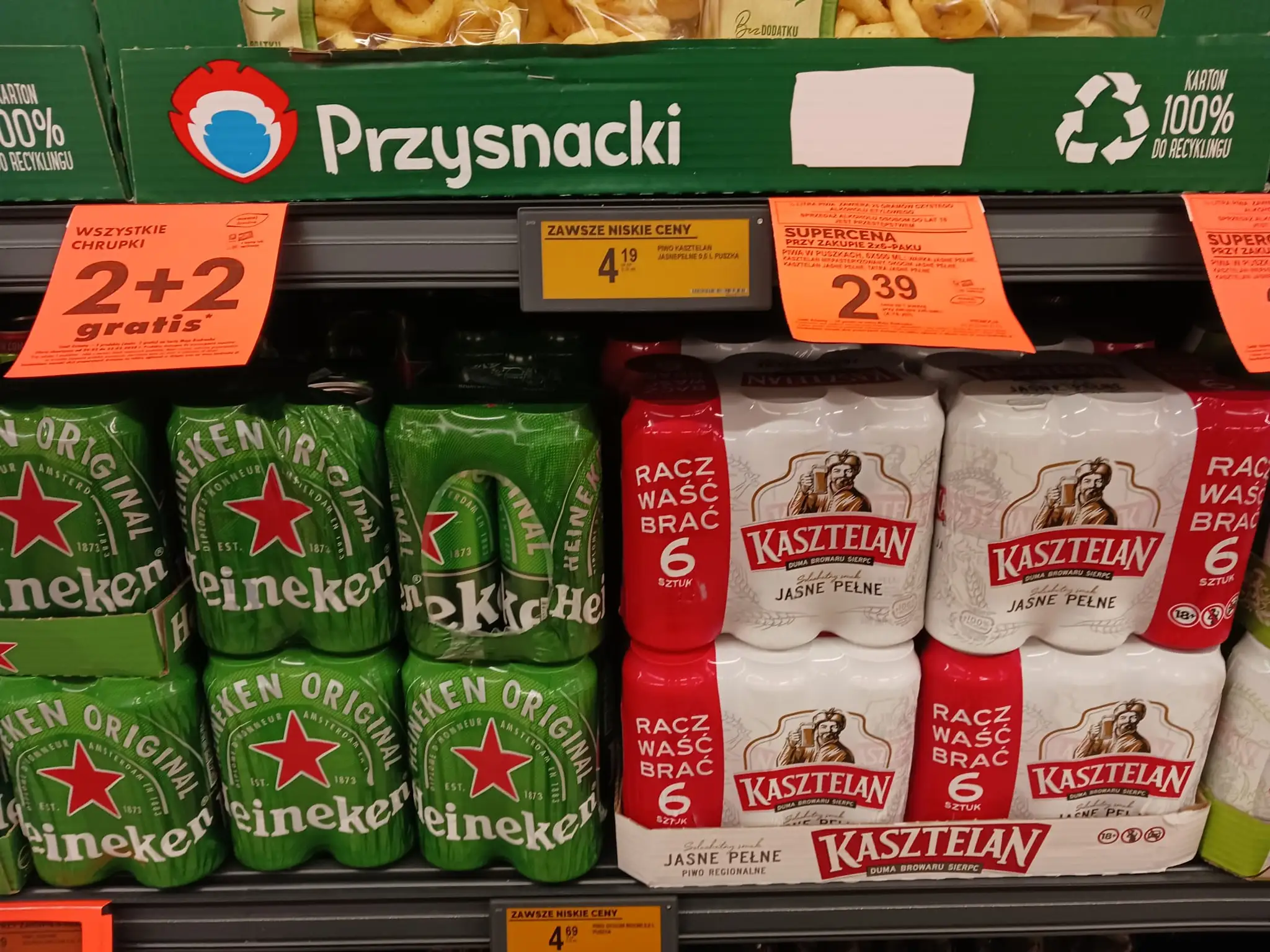 Ceny potravín v Biedronke v Krakove