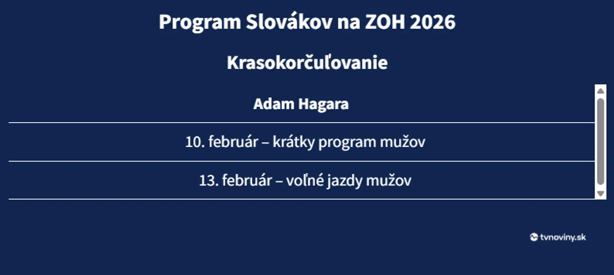 Krasokorčuľovanie
