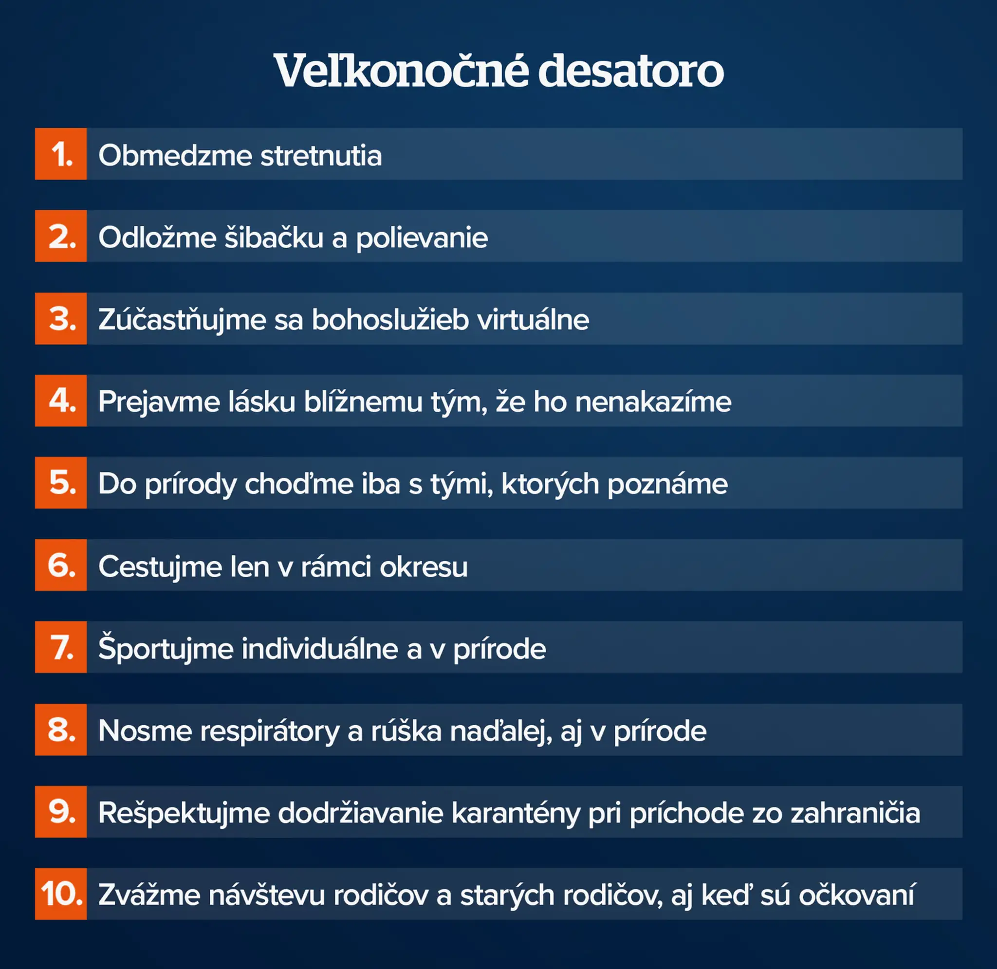 Veľkonočné desatoro.