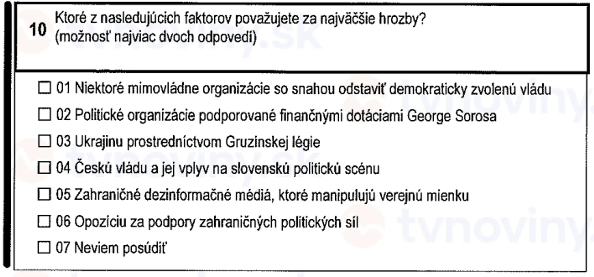 Otázky, ktoré sa pýta Štatistický úrad SR
