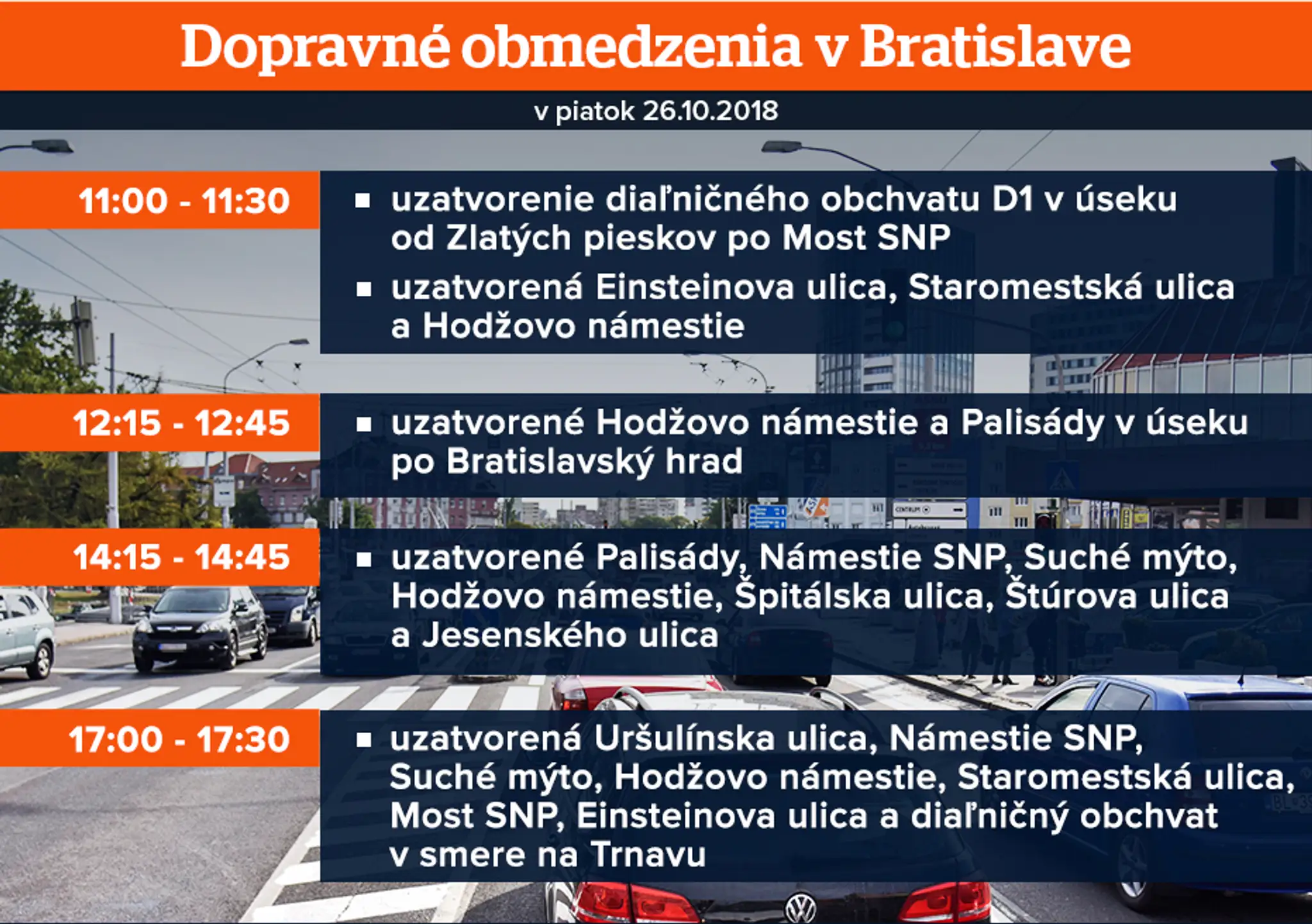 Dopravné obmedzenia v Bratislave.