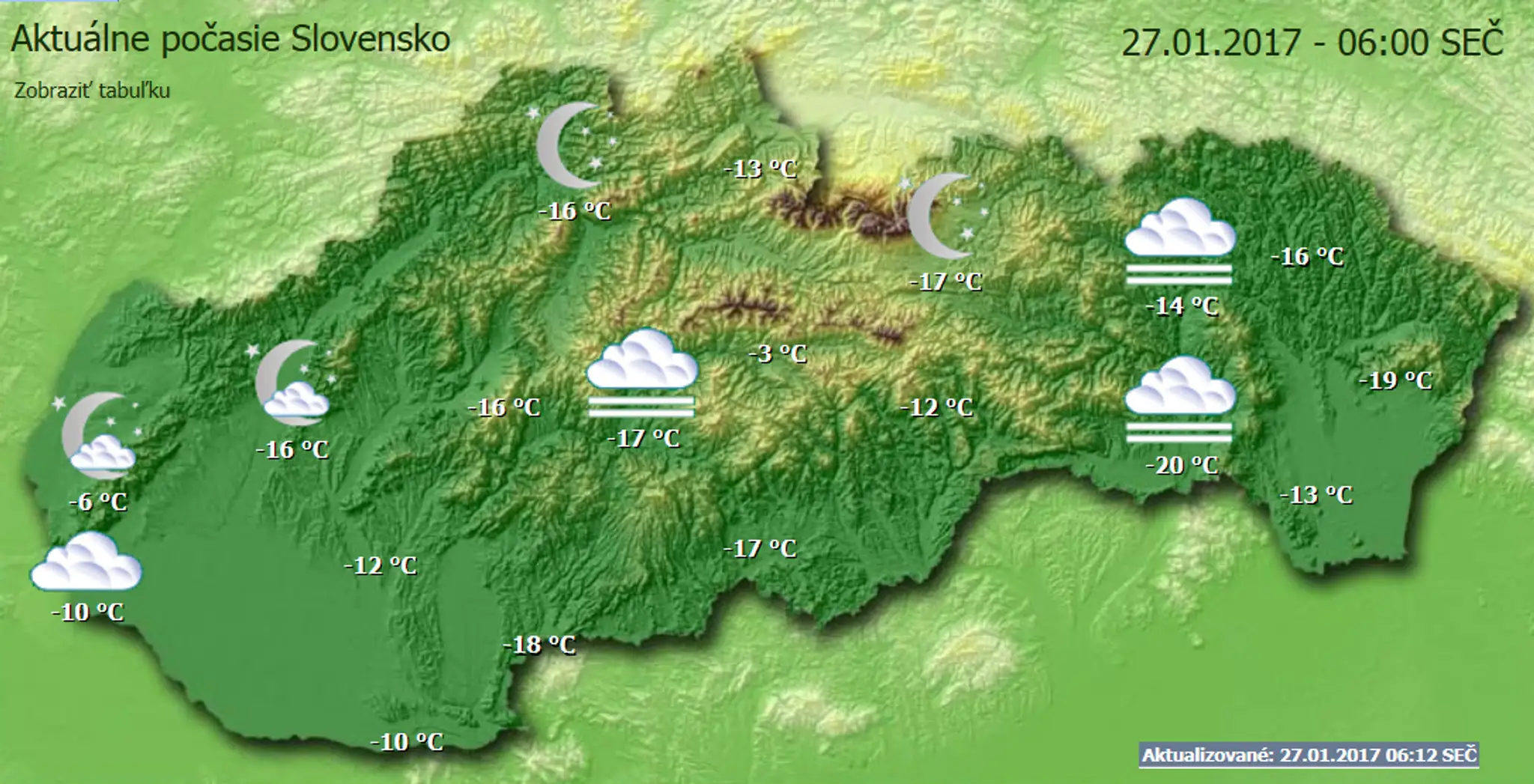 Mrazy sa vrátili.