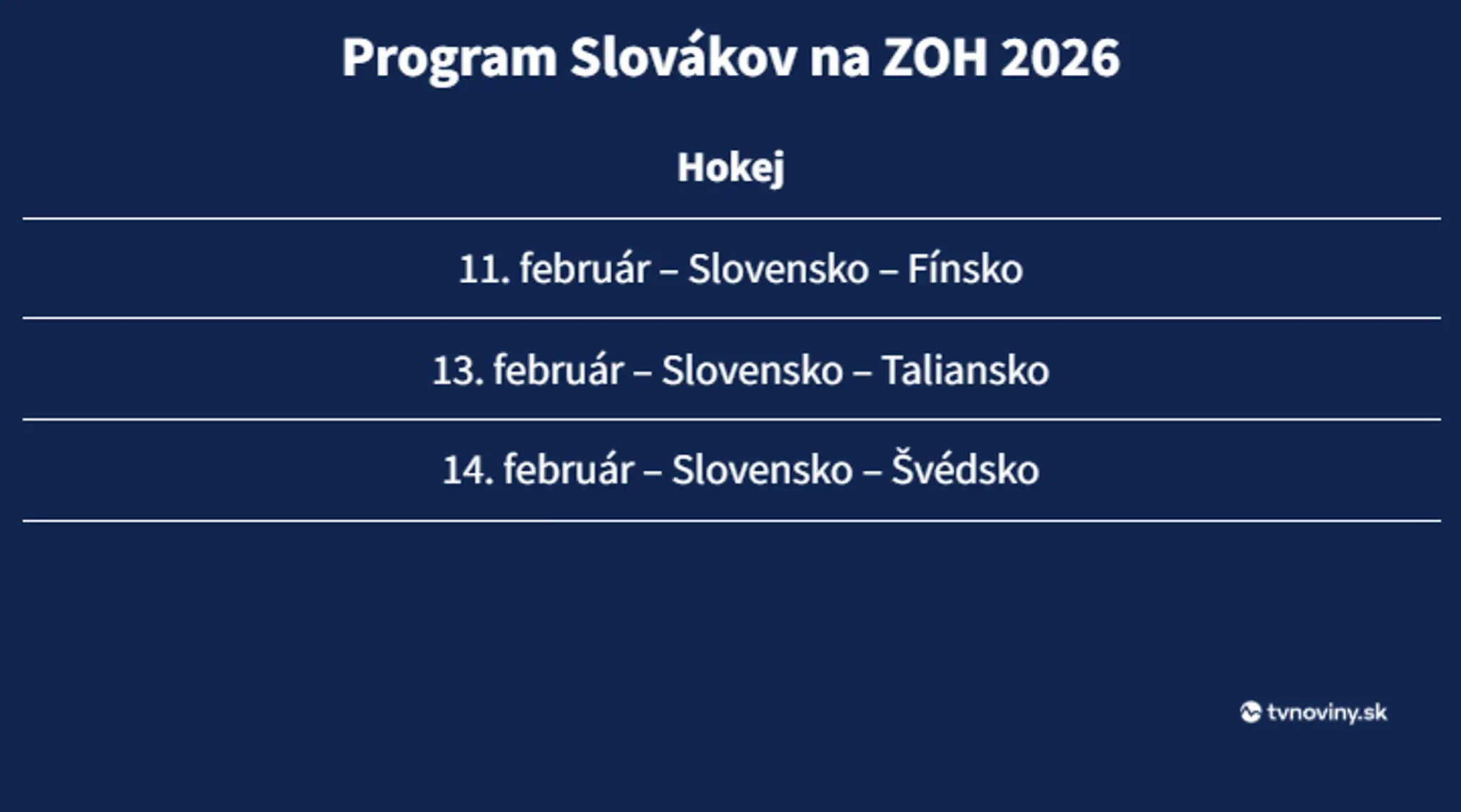 Hokej