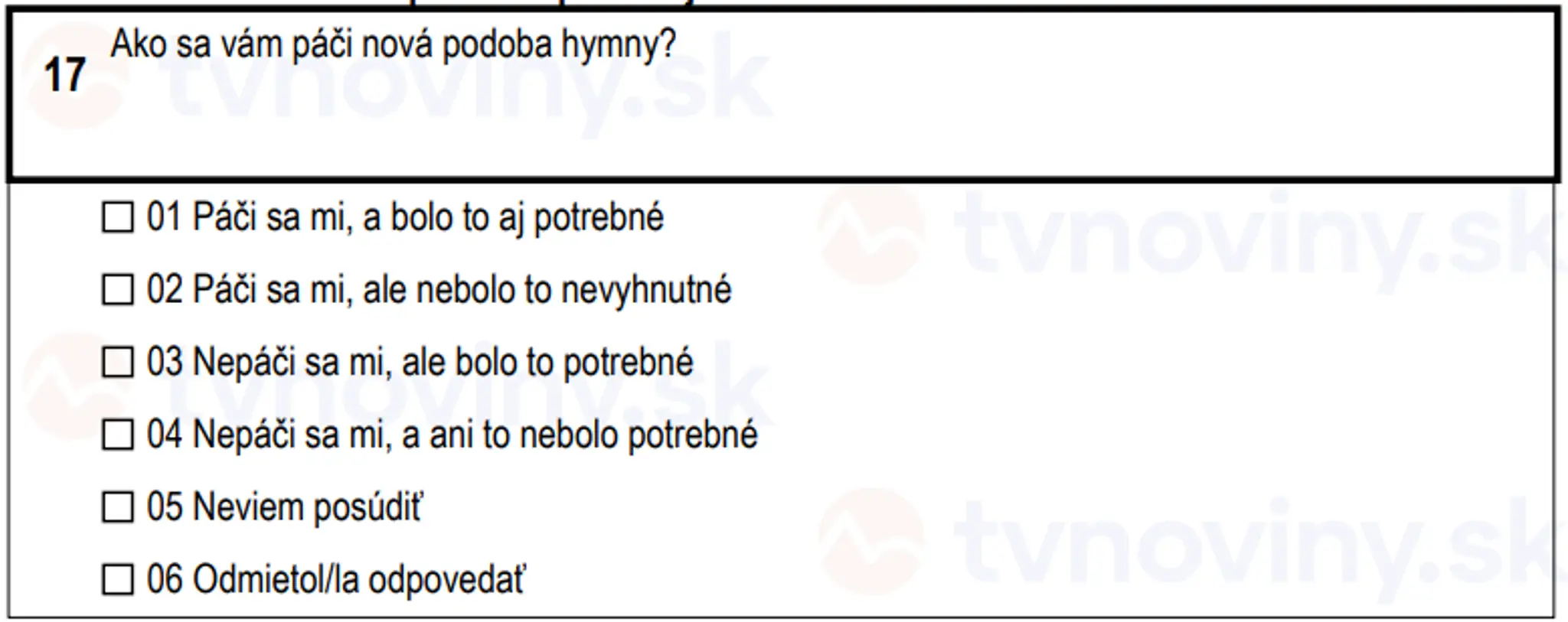 Otázky, ktoré sa pýta Štatistický úrad SR