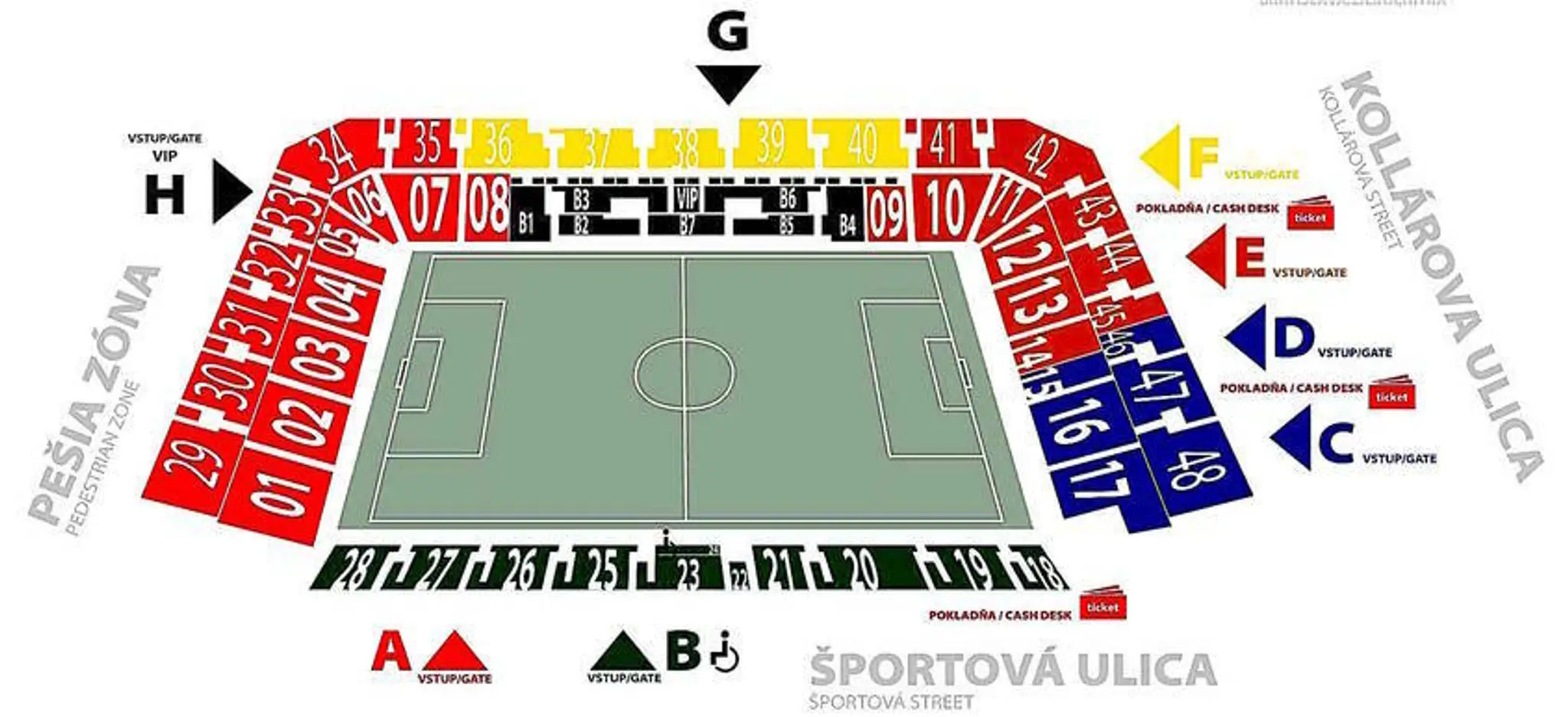 trnavská City Arena - sektory