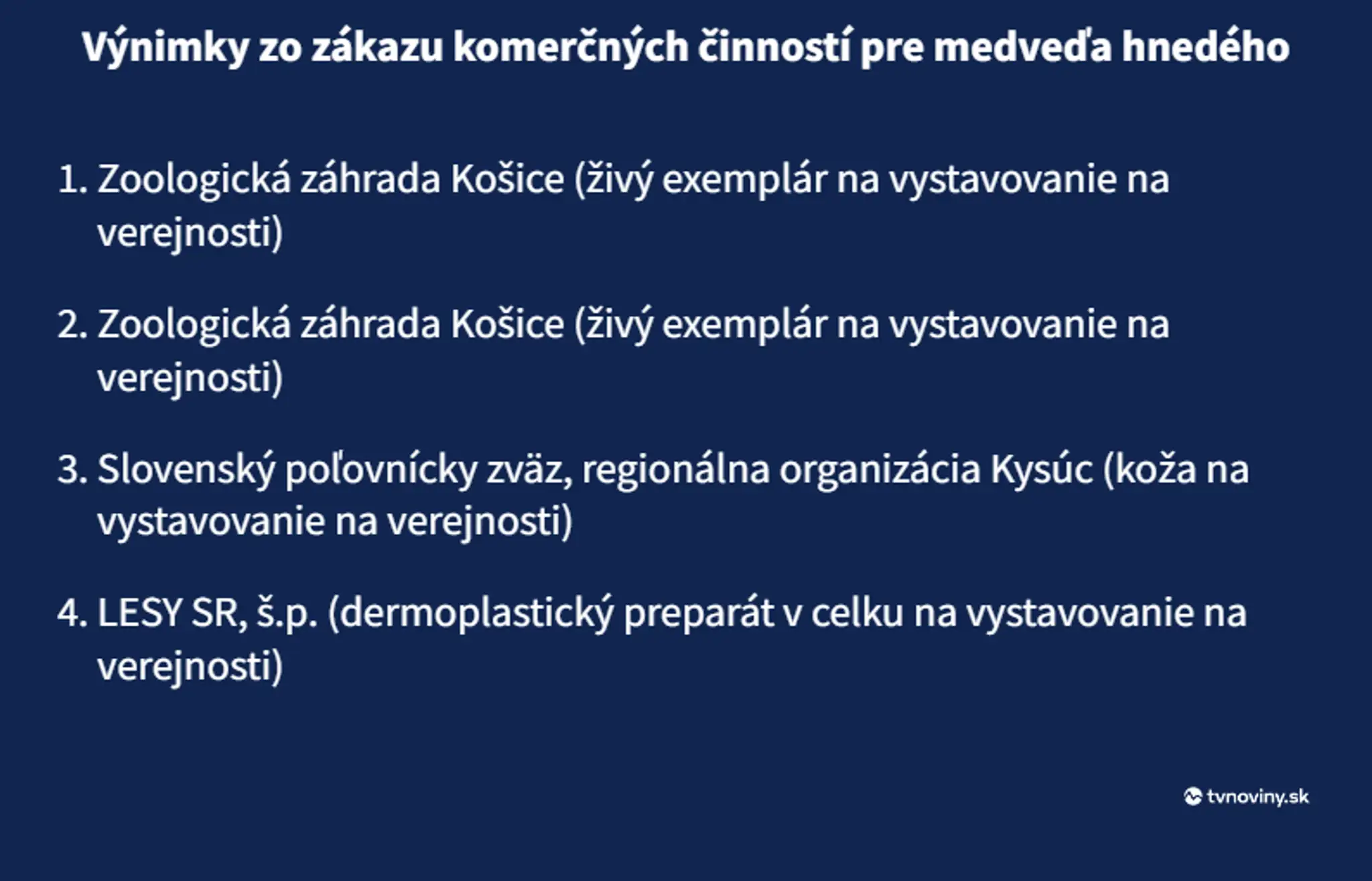 Výnimky udelené ministerstvom.