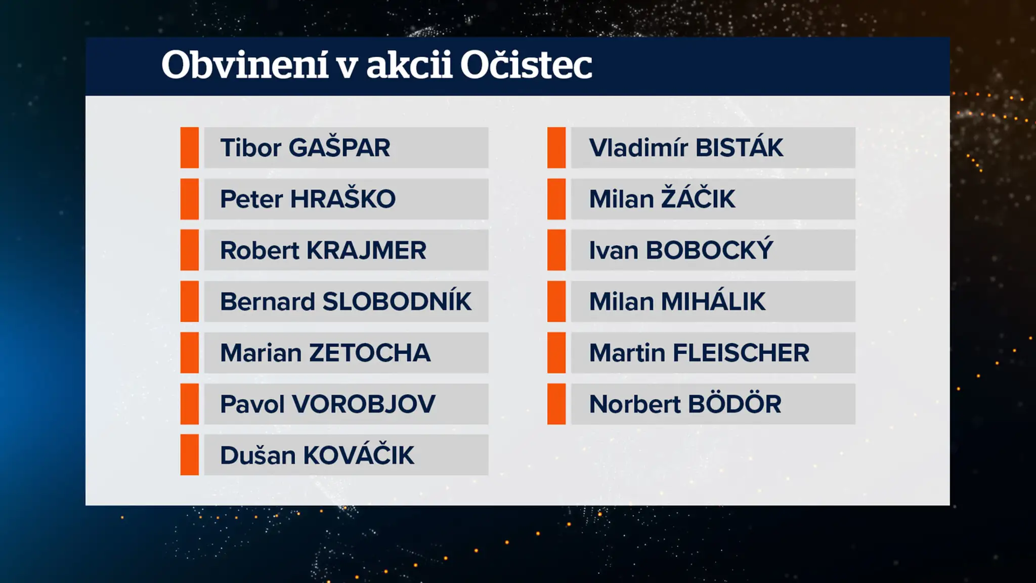 Dávid Hartl v Teleráne