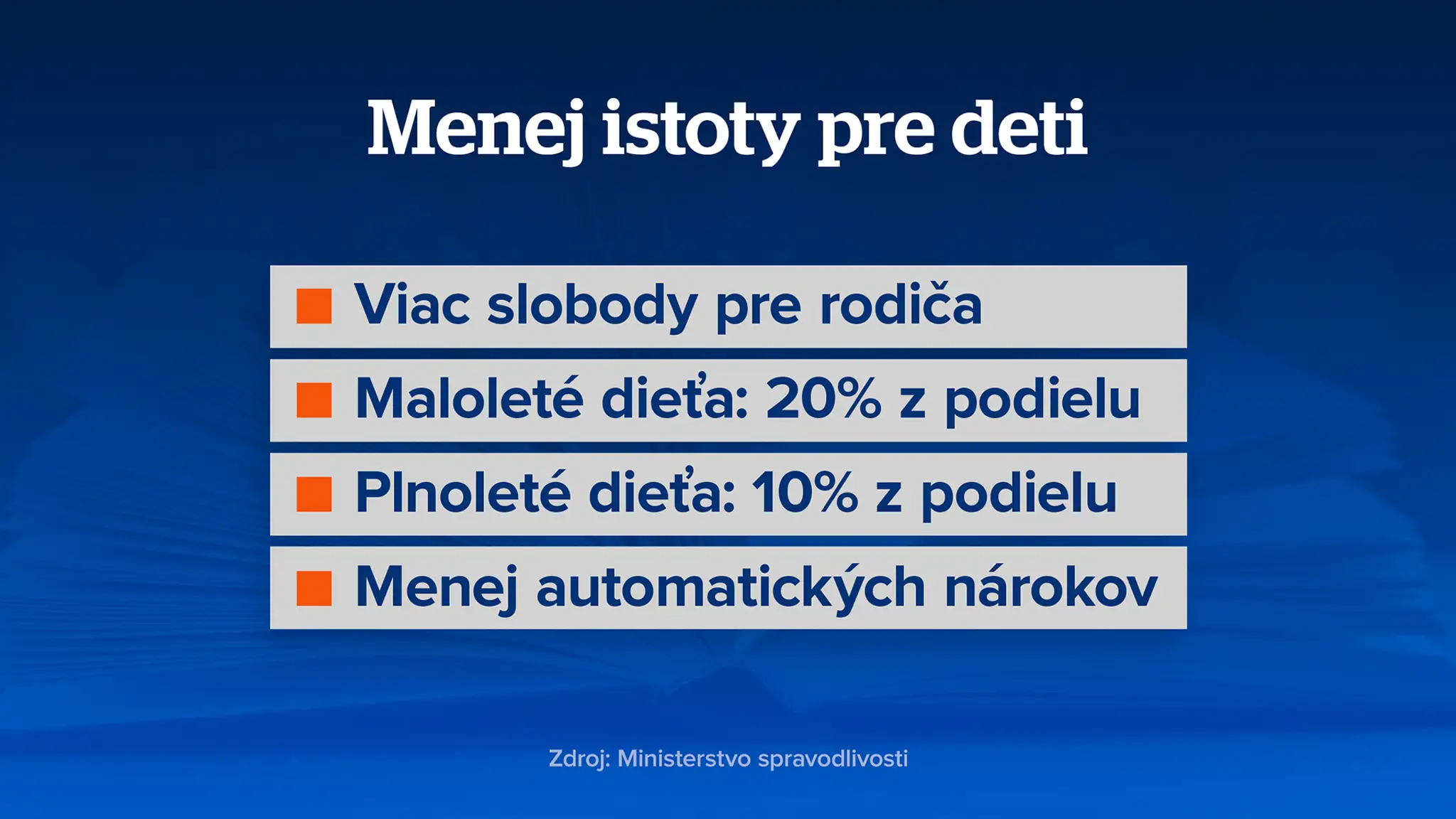 Ďalšie novinky.