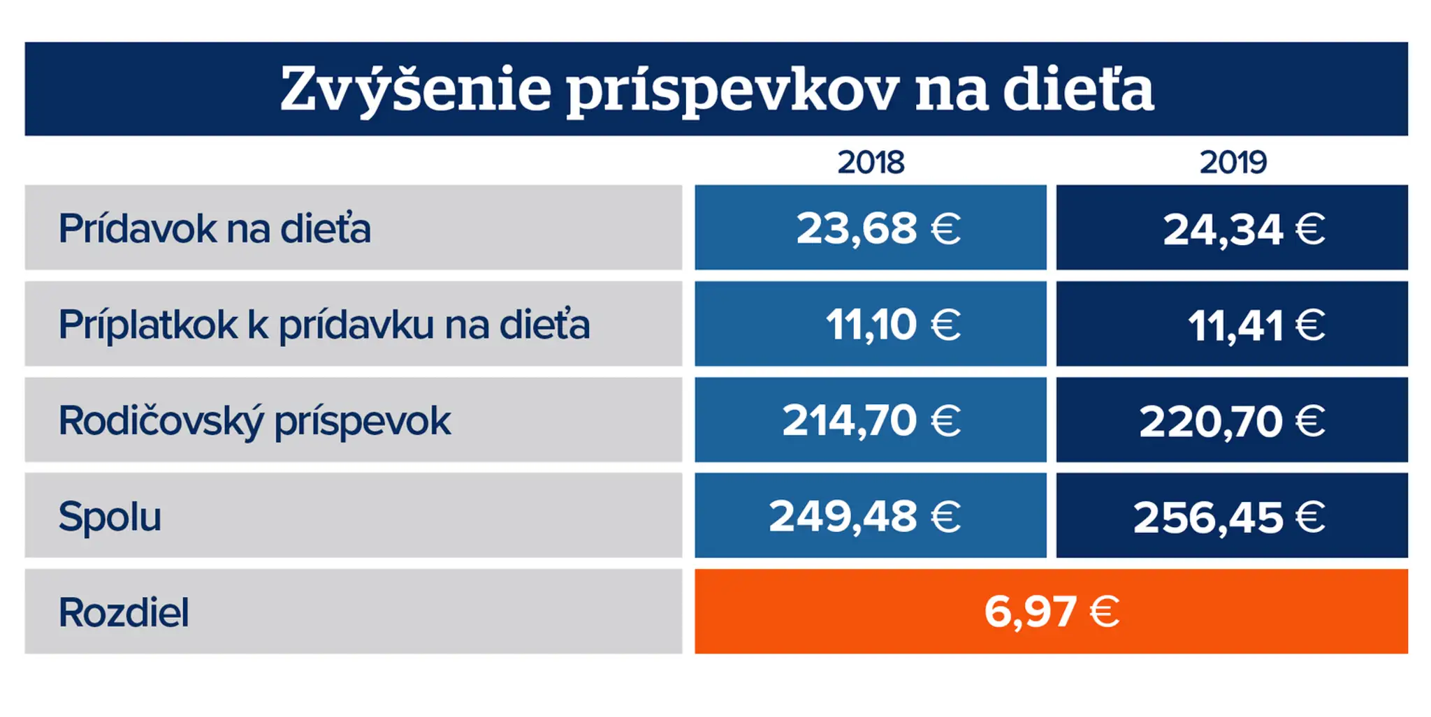 V únikovej miestnosti v Poľsku zahynuli dievčatá