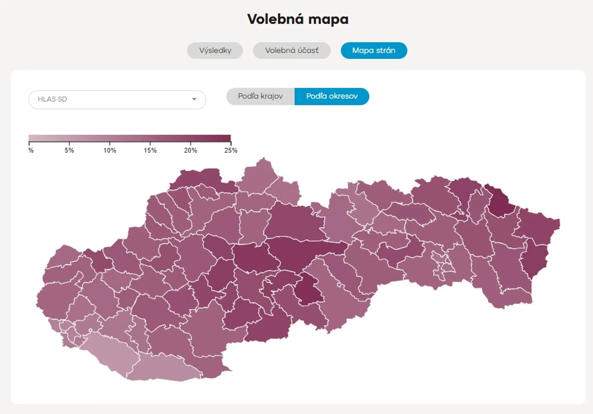 Výsledky strany Hlas v jednotlivých okresoch