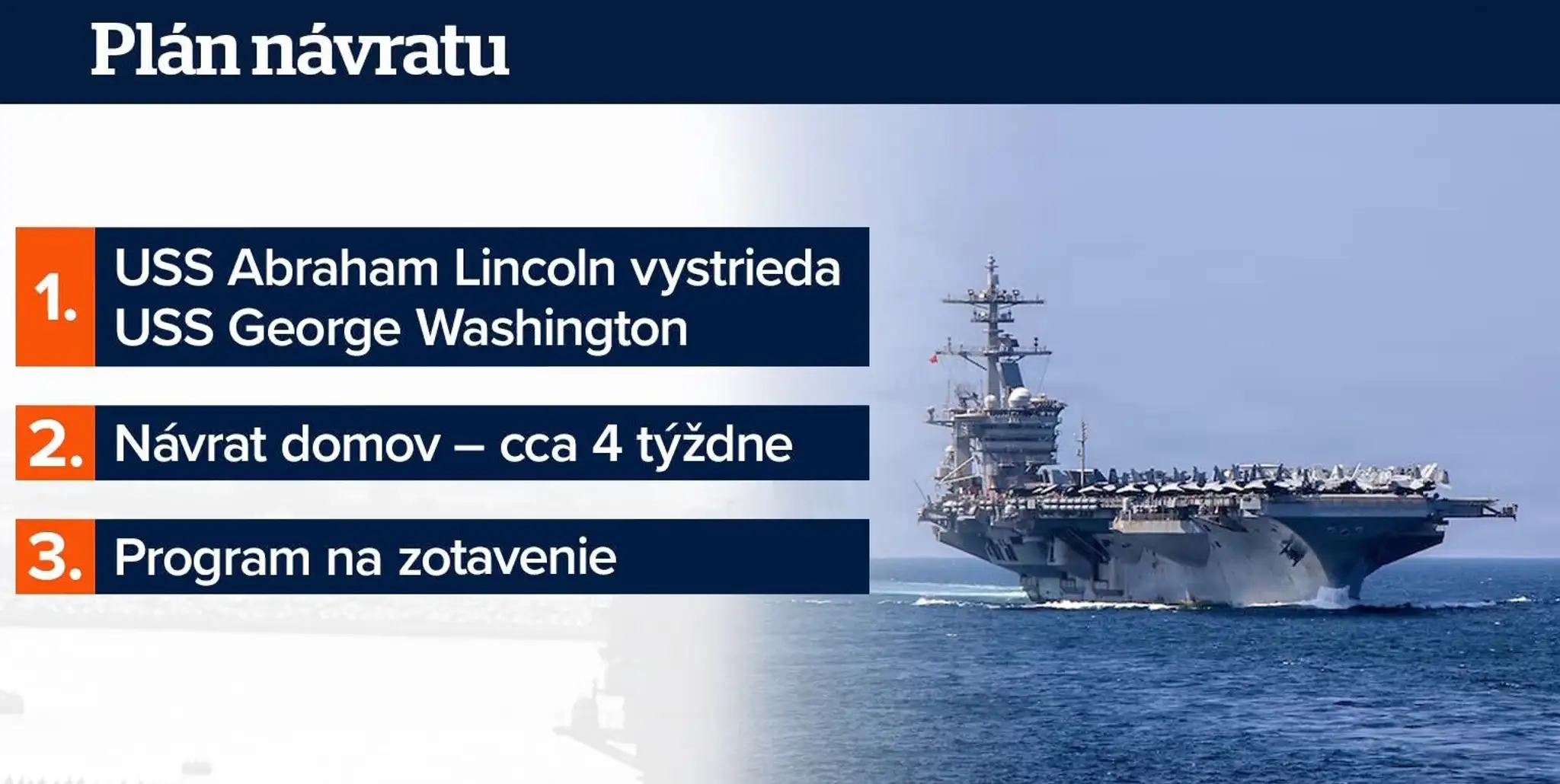 plán návratu