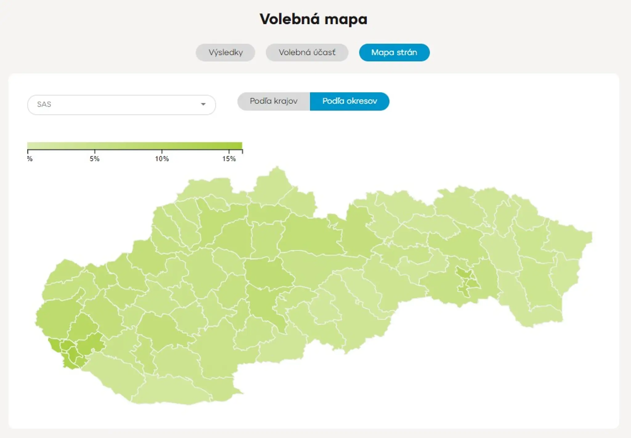 Výsledky strany SaS v jednotlivých okresoch