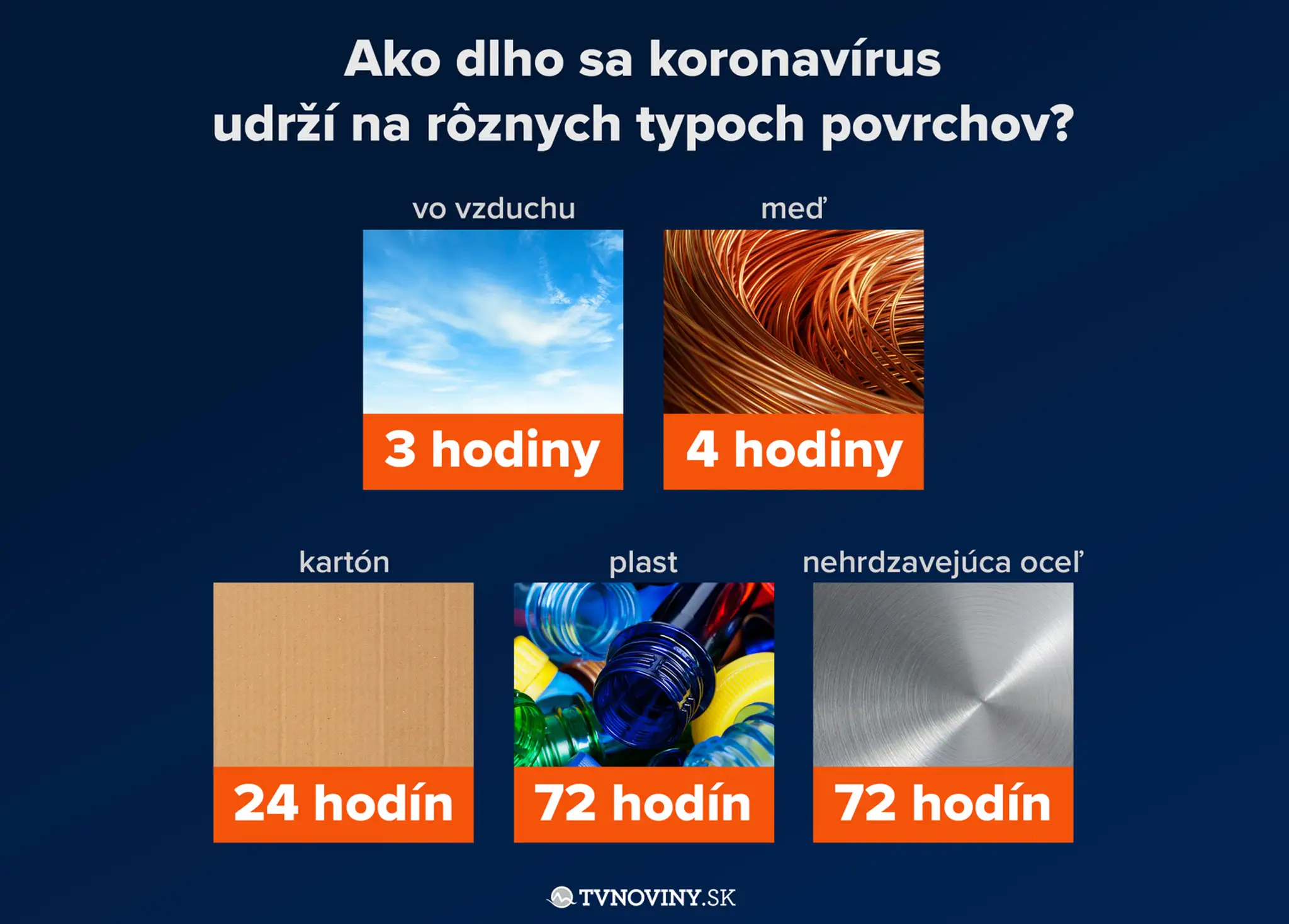 Grafika.