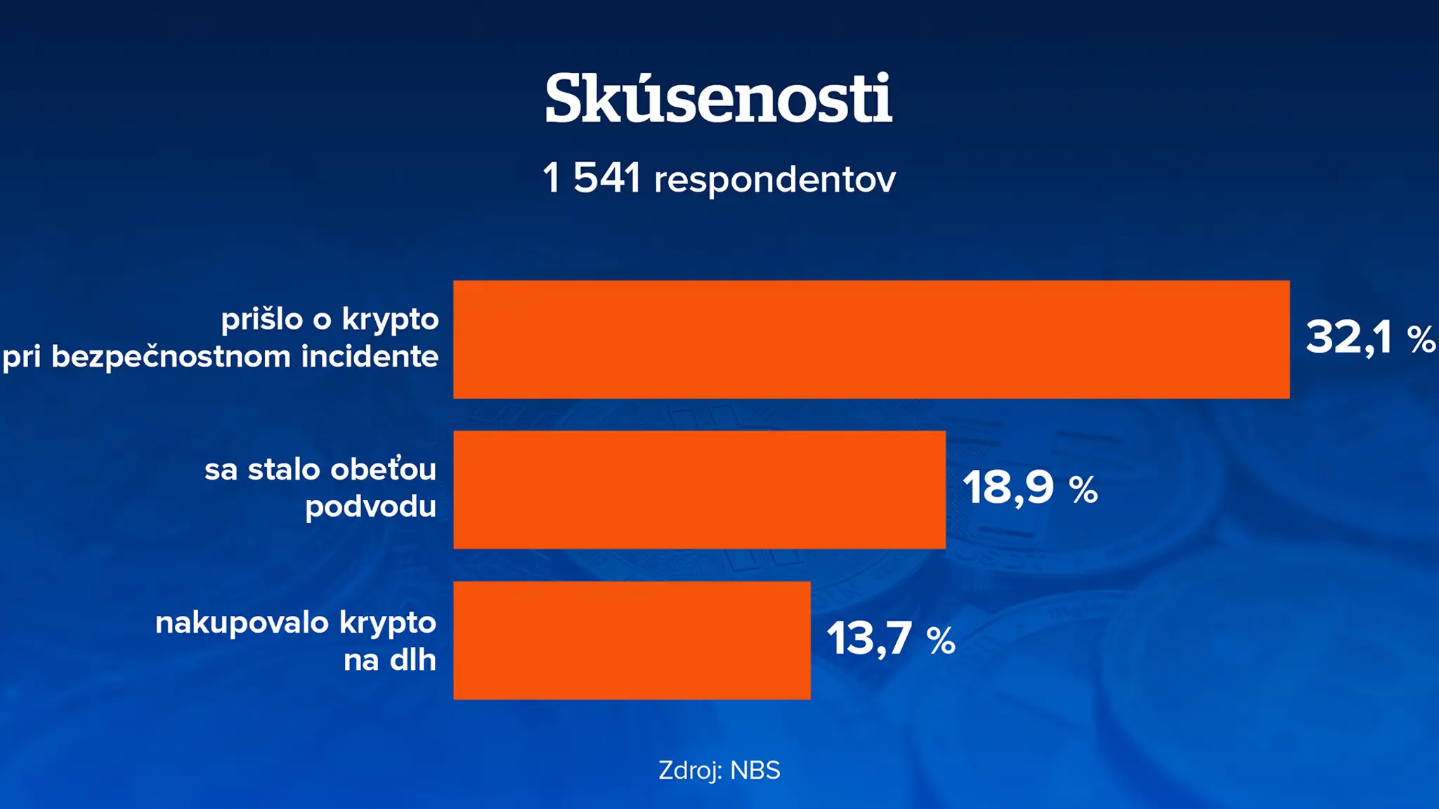 Kryptomeny