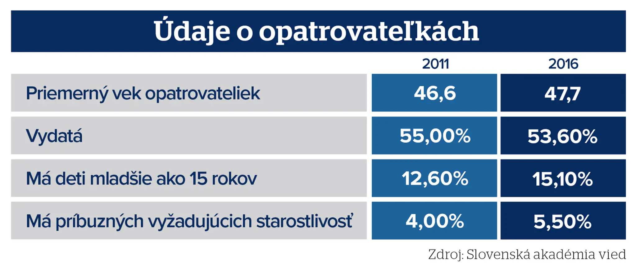 Alpská lyžiarka Nicol Delagová v zjazde v Soldeu.