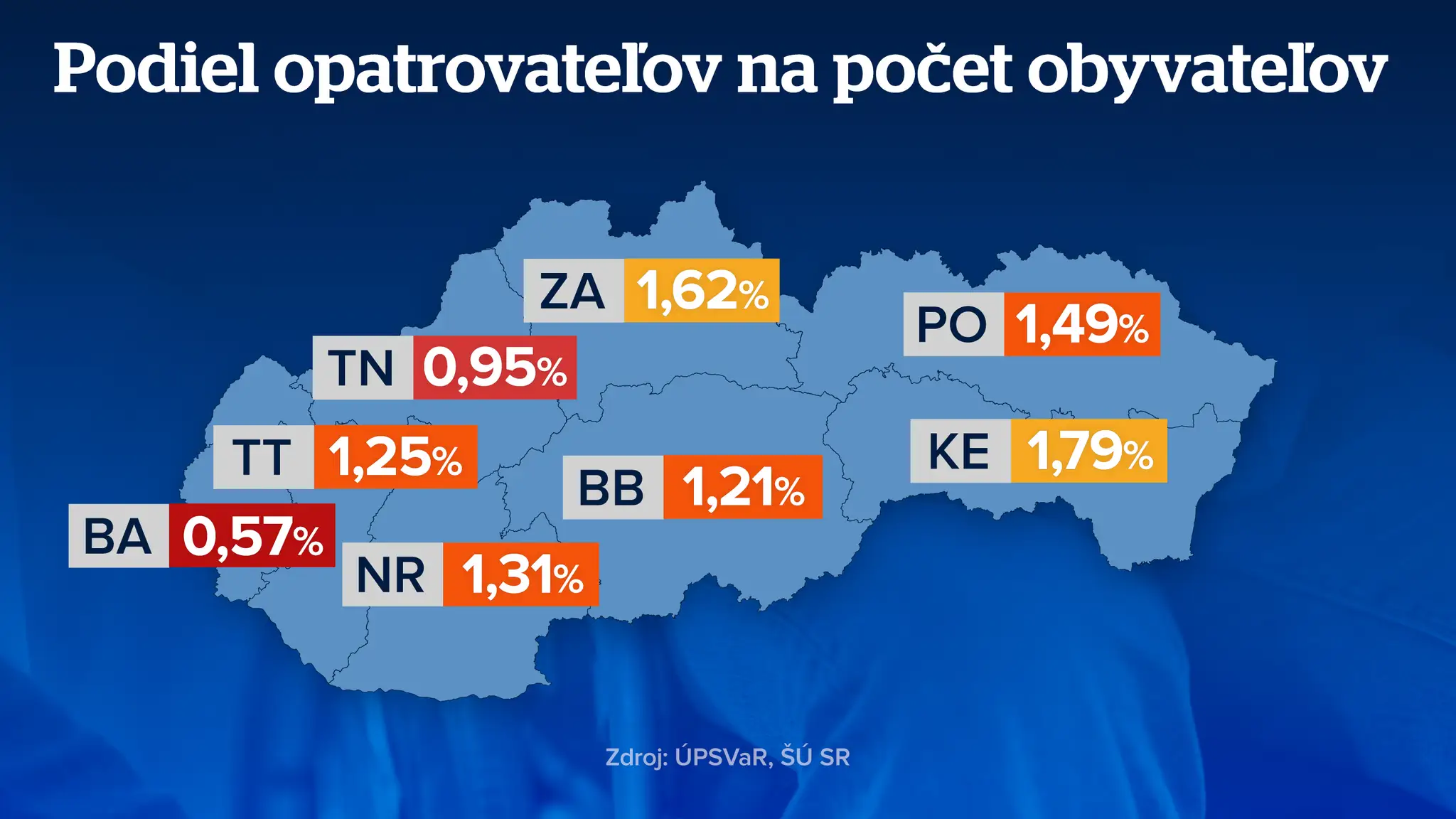 web opatrovne 1