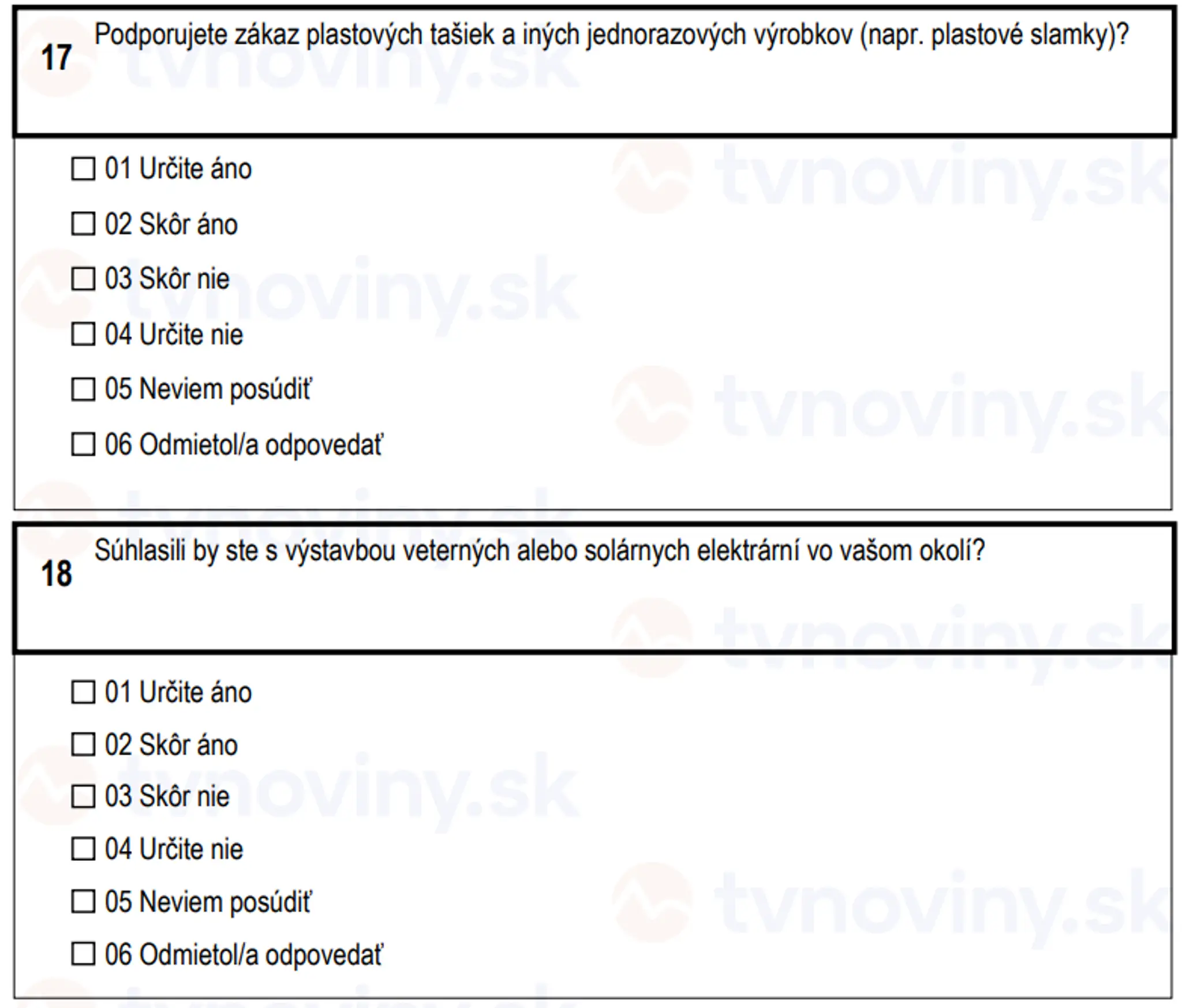Otázky, ktoré sa pýta Štatistický úrad SR