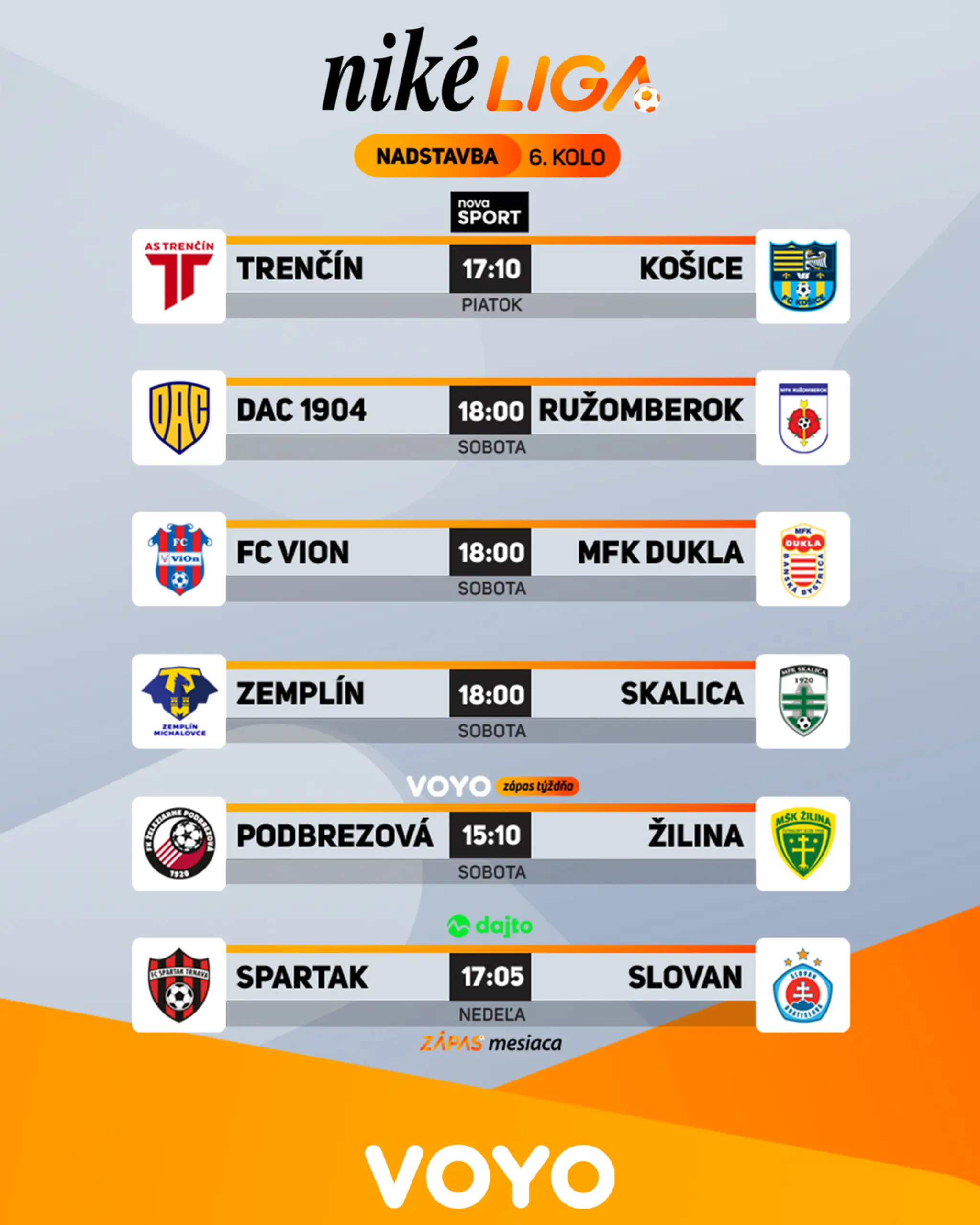 Niké liga - 6. kolo nadstavbovej časti.
