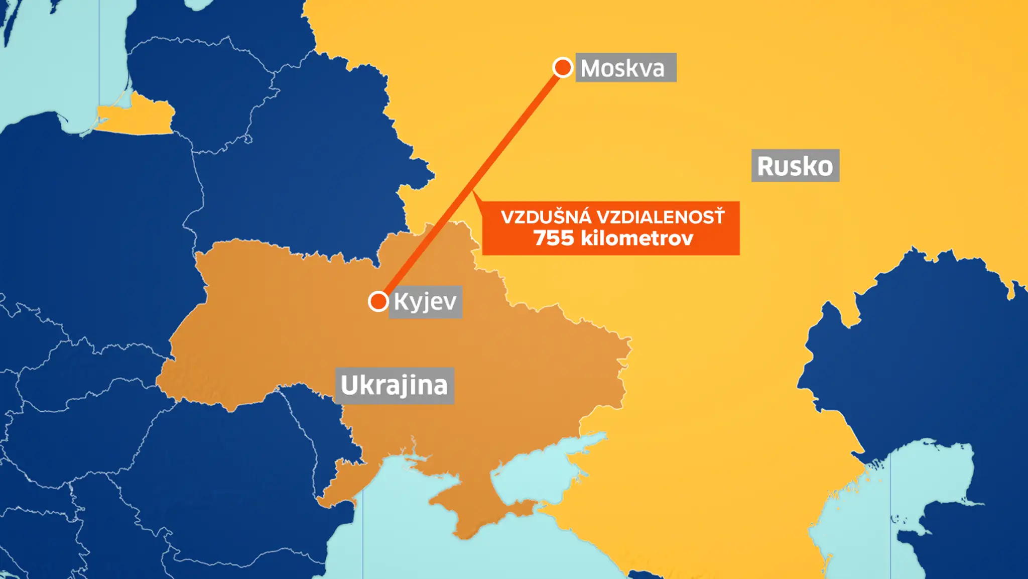 Vzdušná vzdialenosť medzi Moskvou a Kyjevom.