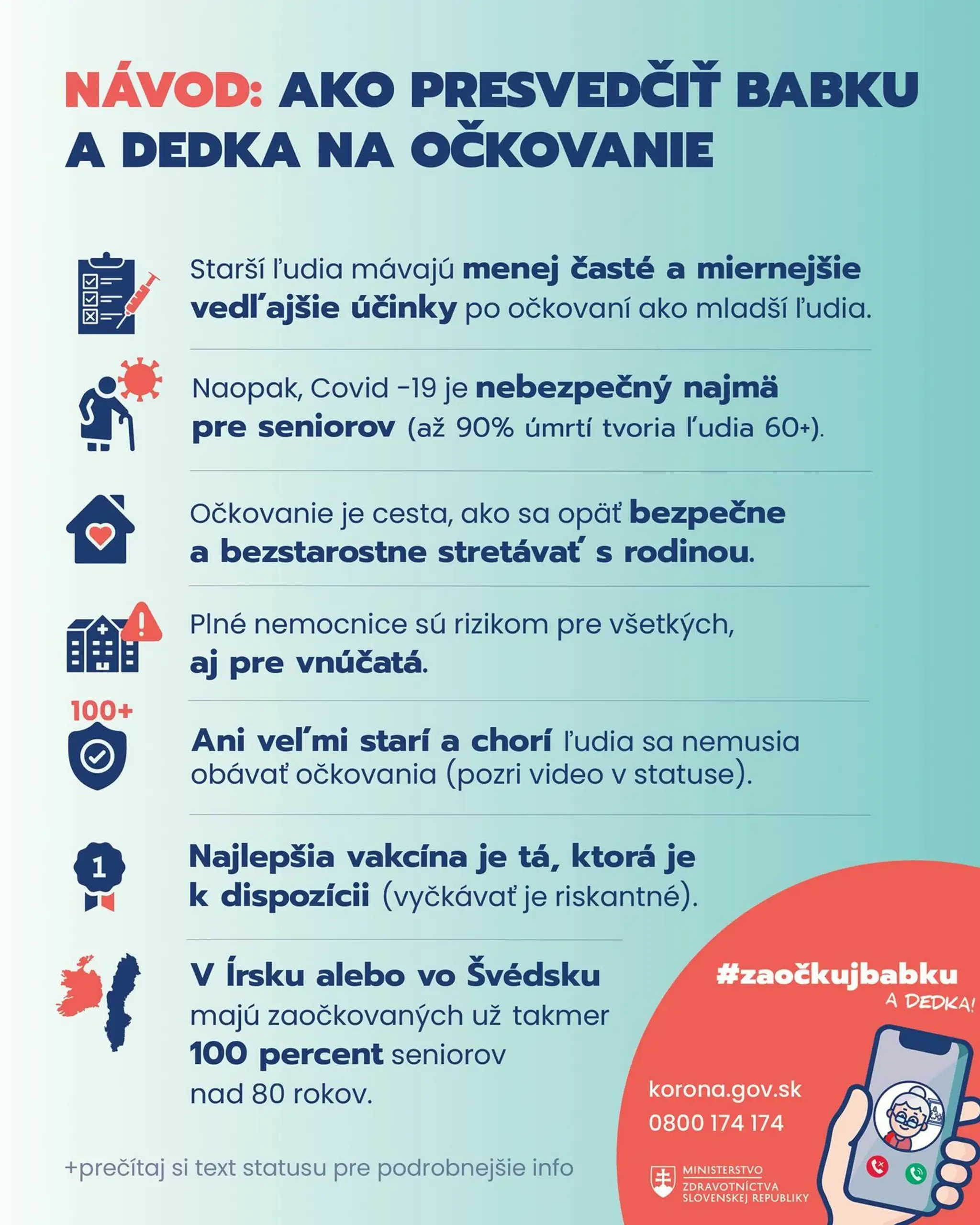 Návod.