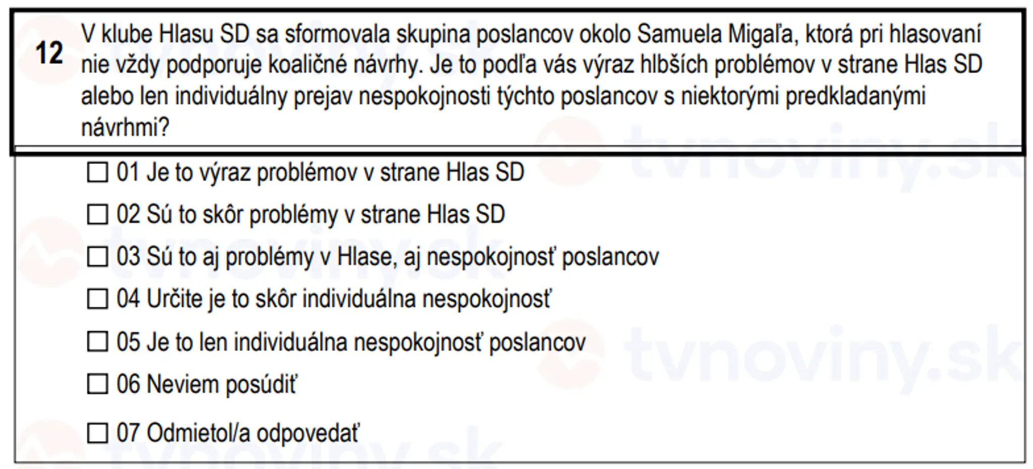 Otázky, ktoré sa pýta Štatistický úrad SR