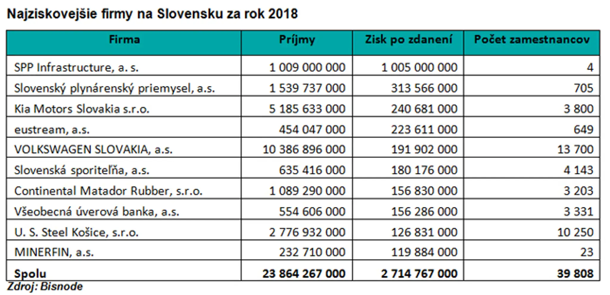 Kouč Sampdorie Janov Claudio Ranieri pred duelom proti Udinese.