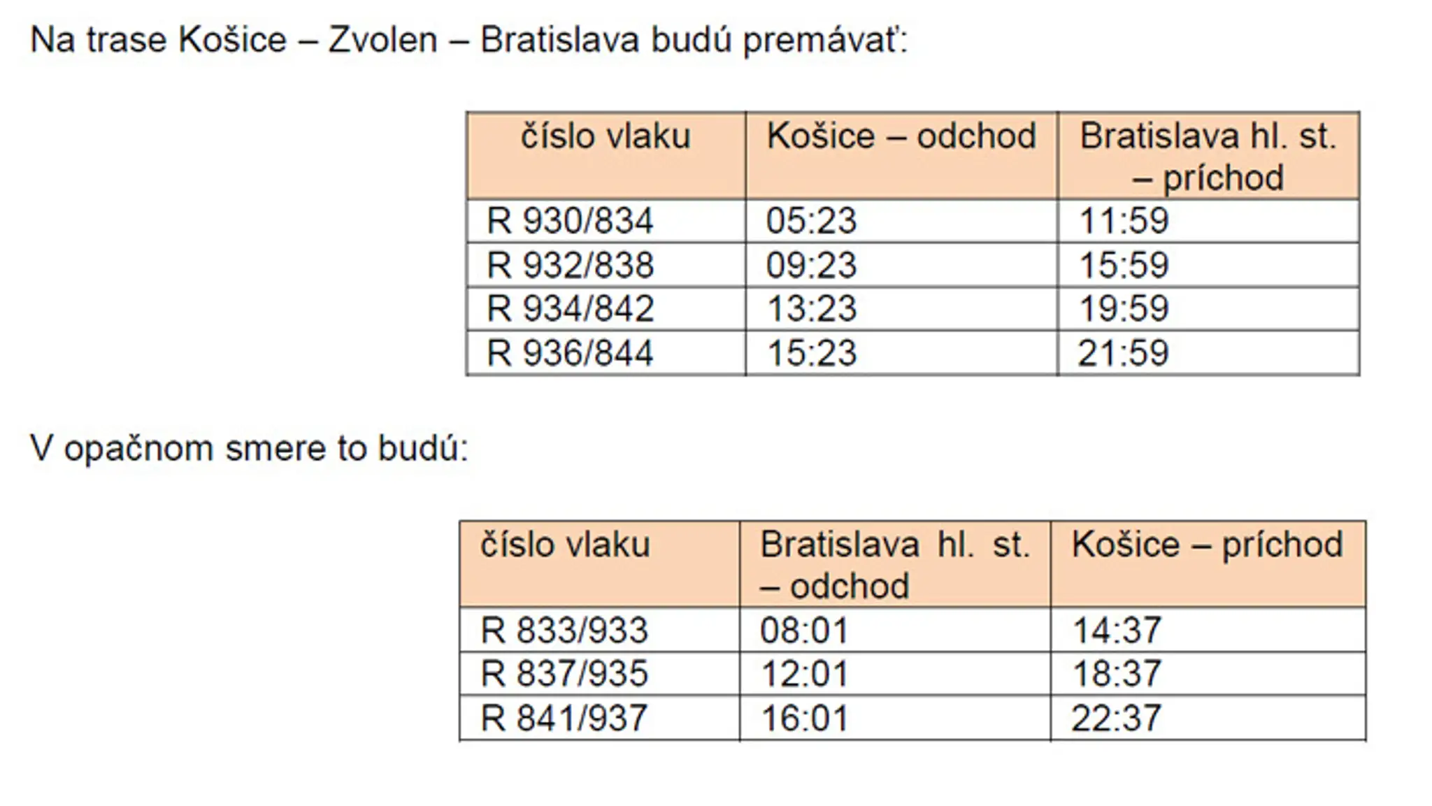 Priame vlaky z Bratislavy do Košíc a späť cez Zvolen.