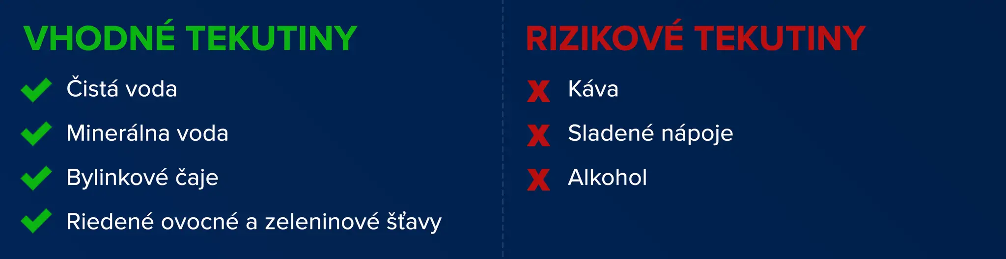 Tekutiny a pitný režim