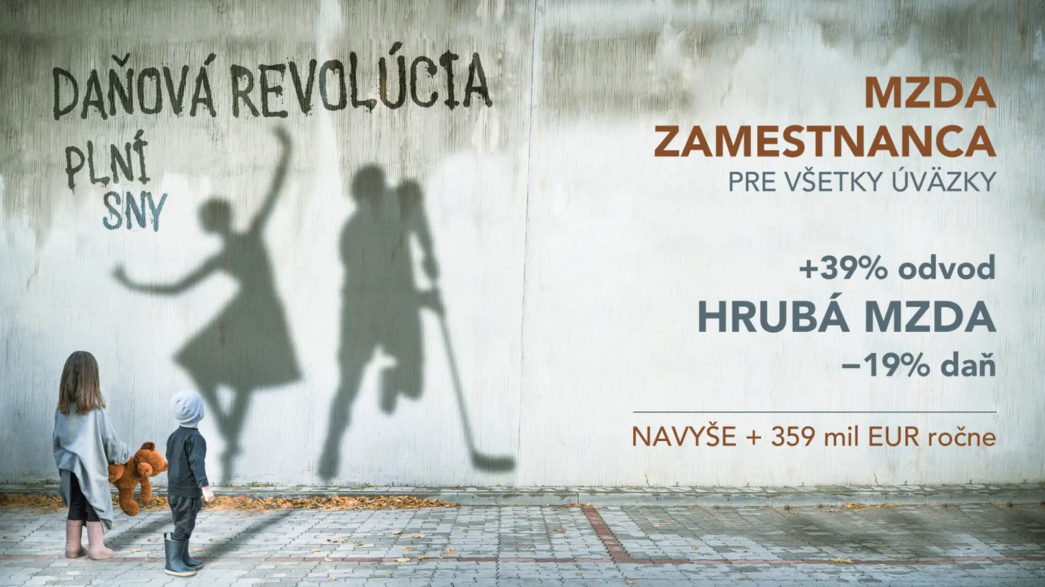 Mzda pre zamestnanca.