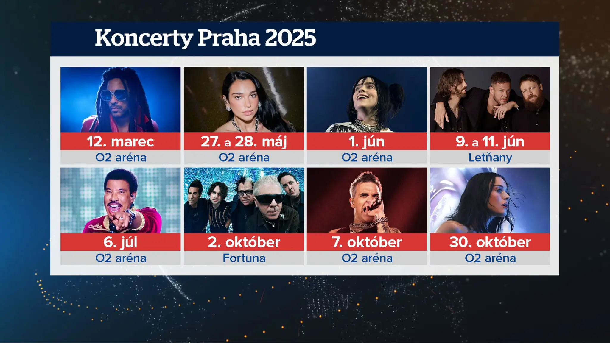 Koncerty v Prahe