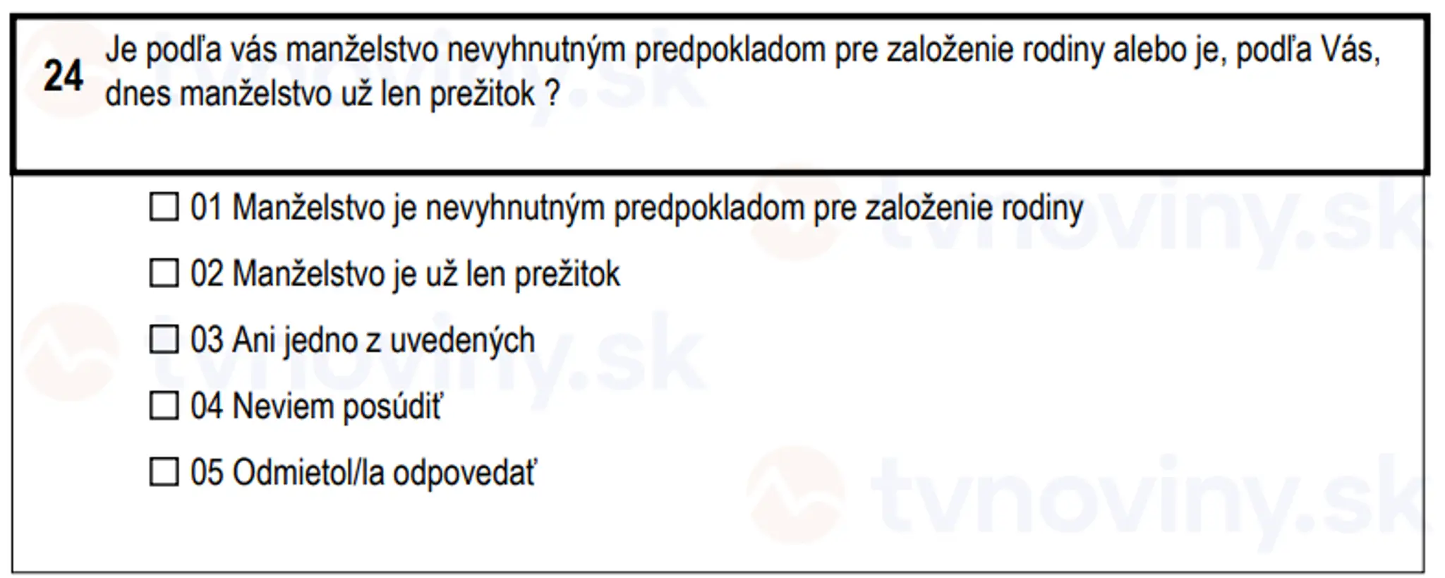 Otázky, ktoré sa pýta Štatistický úrad SR