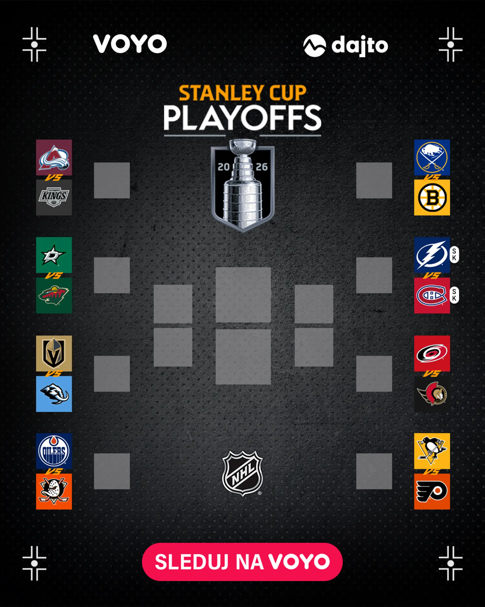 Strom play-off NHL