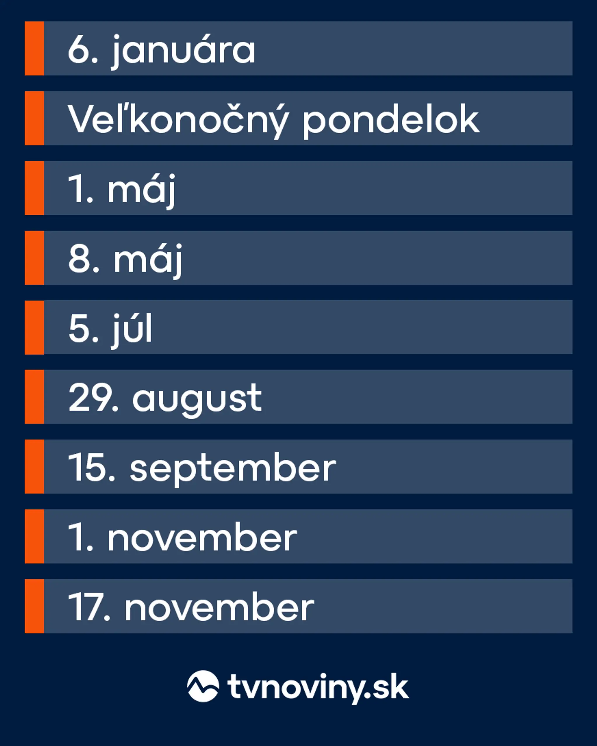 Otvorené obchody po novom aj počas týchto sviatkov: