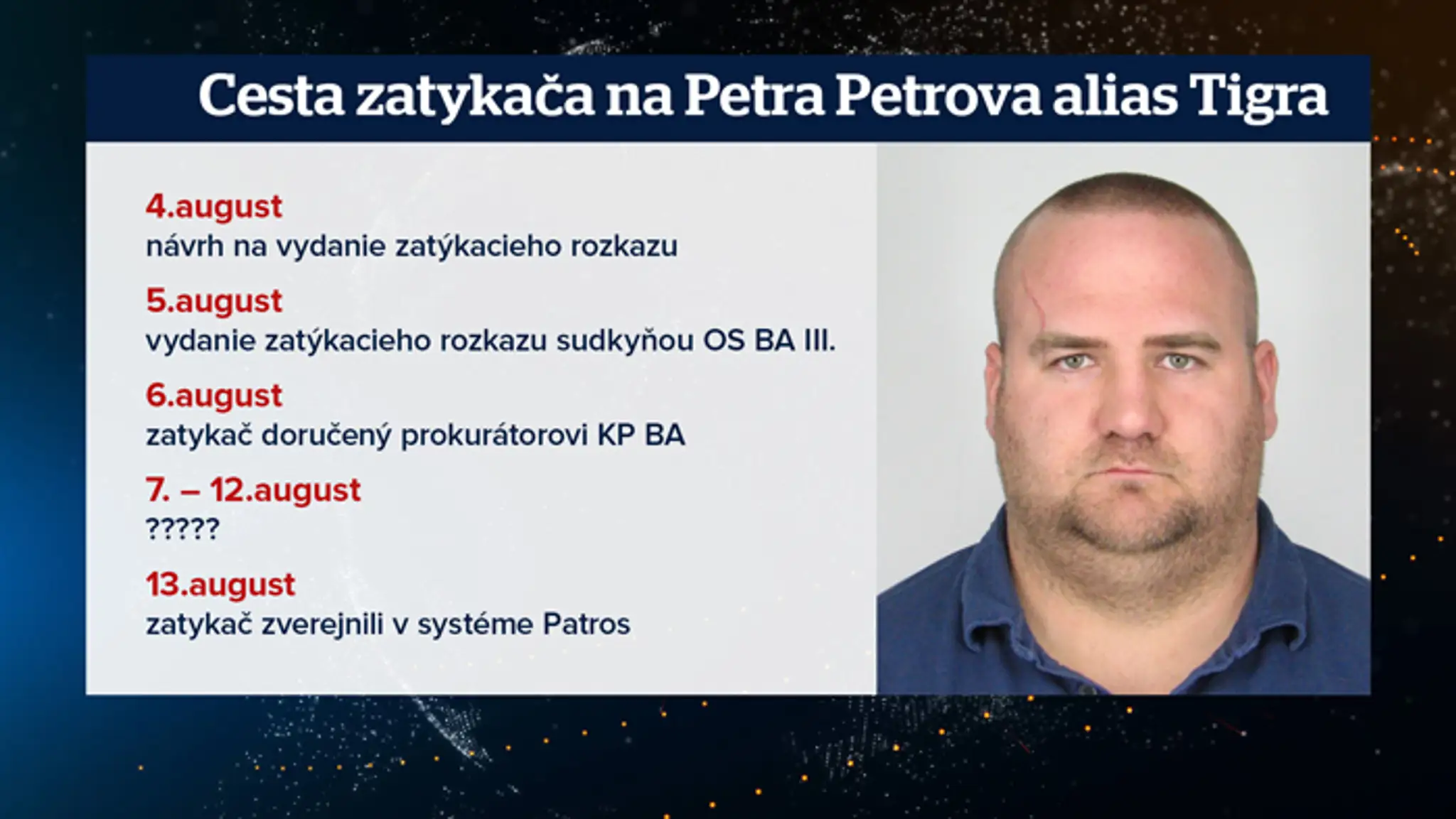 Peter Petrov a vydávanie zatykaču na neho.