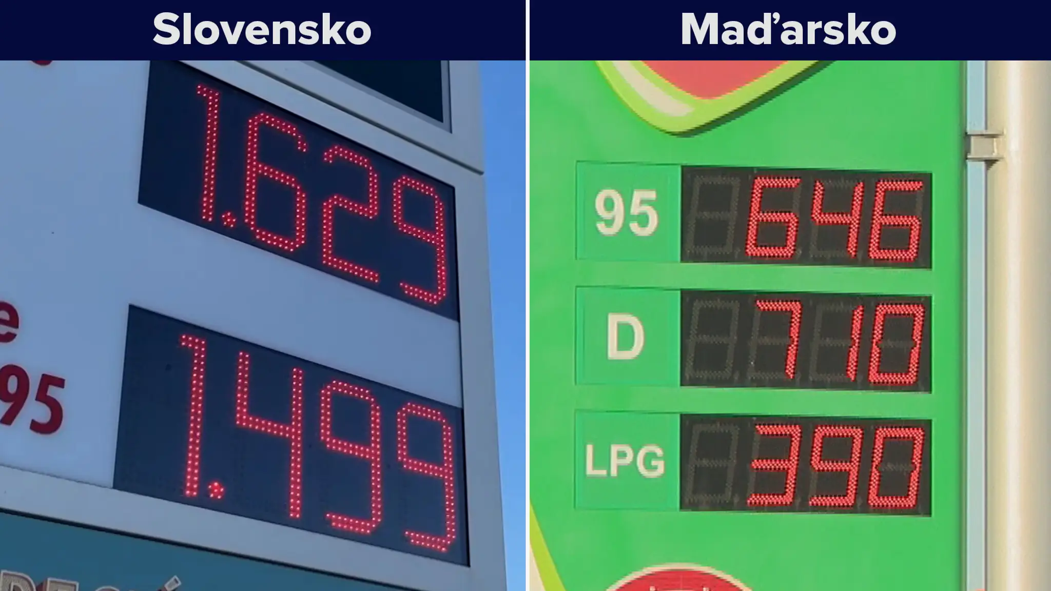 Aktuálne porovnanie cien palív na Slovensku a v Maďarsku